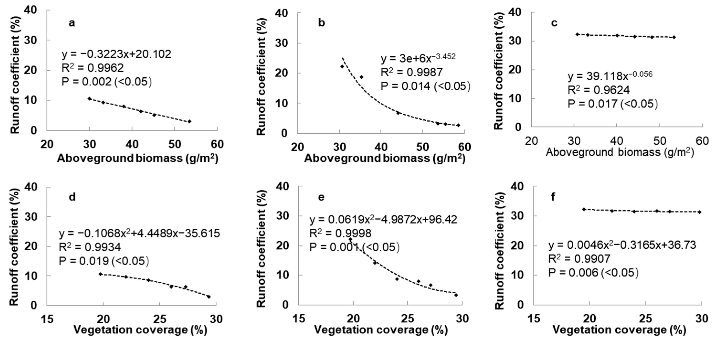 Sustainability 15 15531 g007