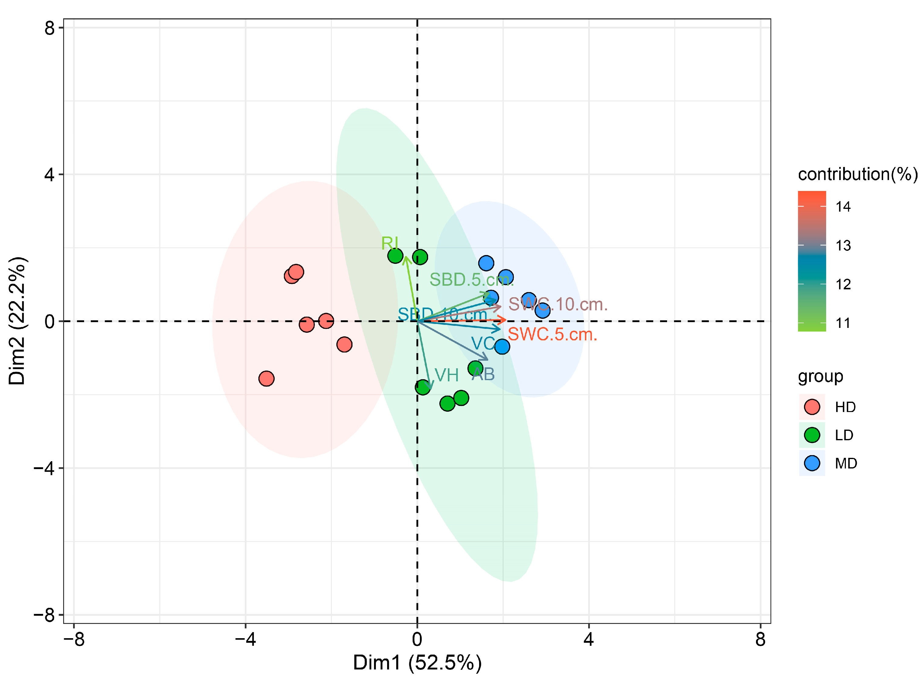 Sustainability 15 15531 g008