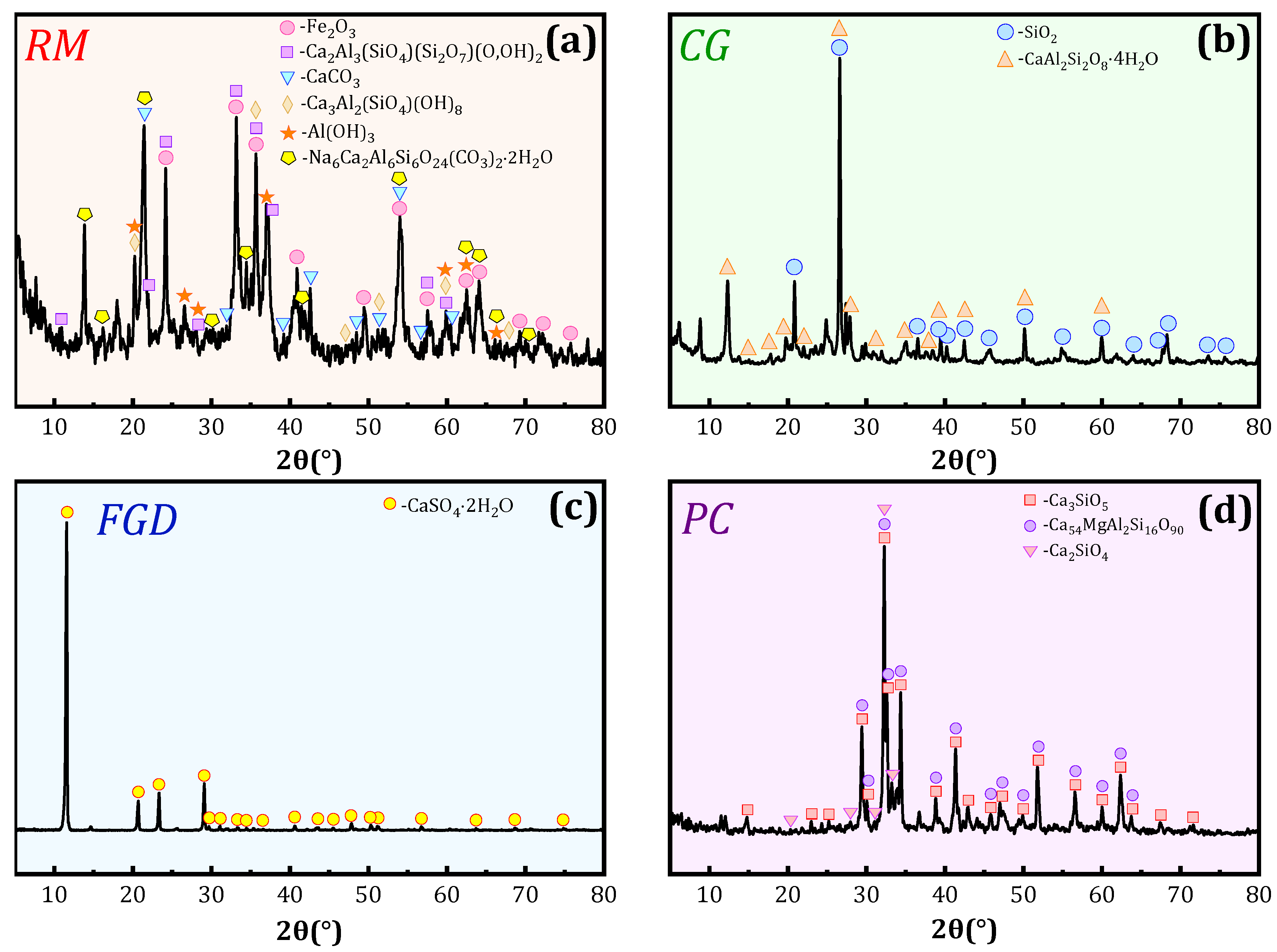 Sustainability 15 15532 g001