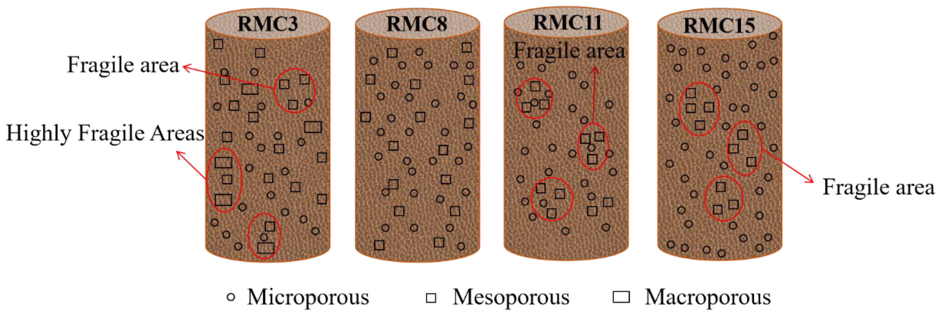 Sustainability 15 15532 g011