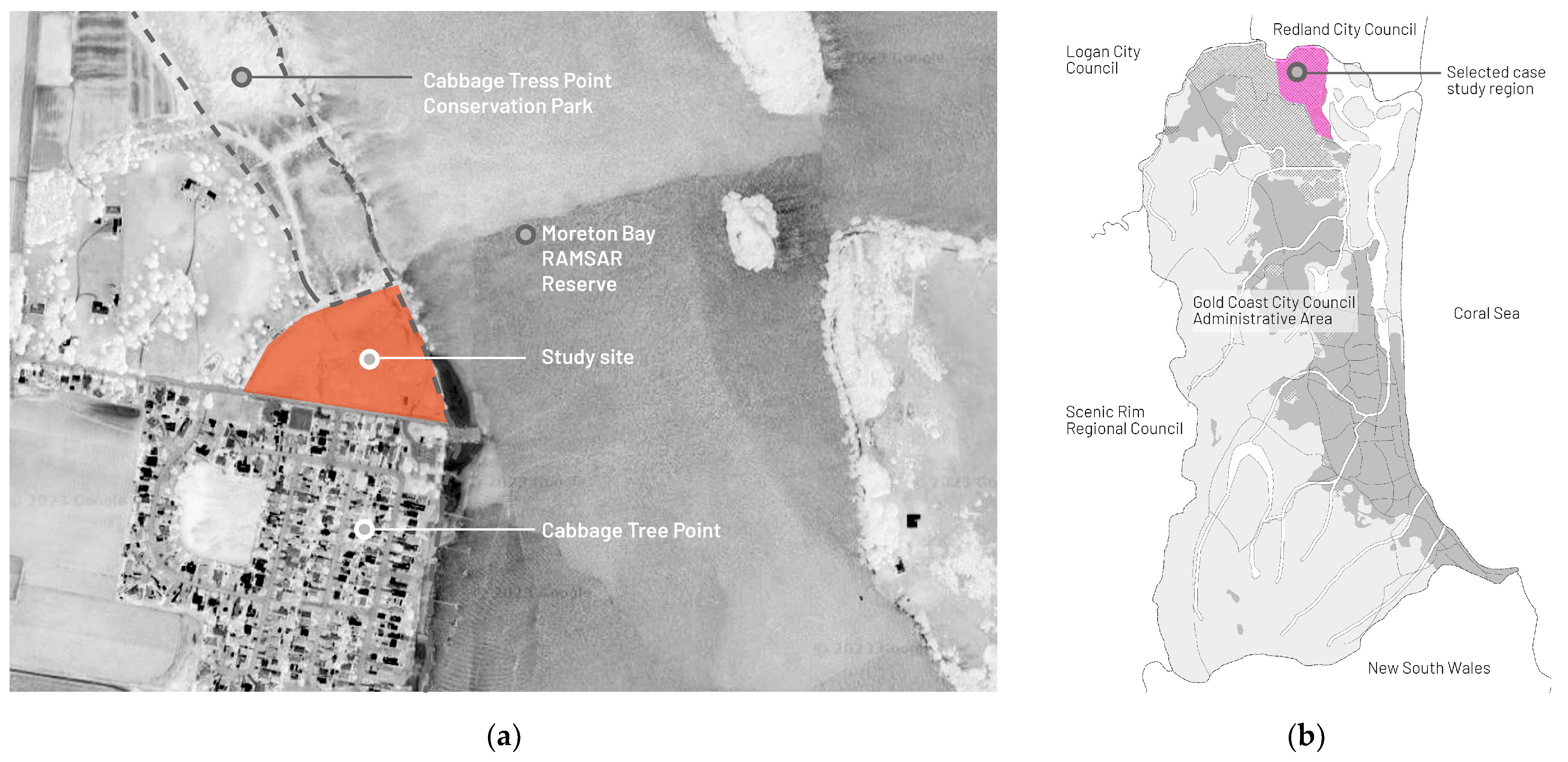 Sustainability 15 15533 g001 Sustainability 15 15533 g001