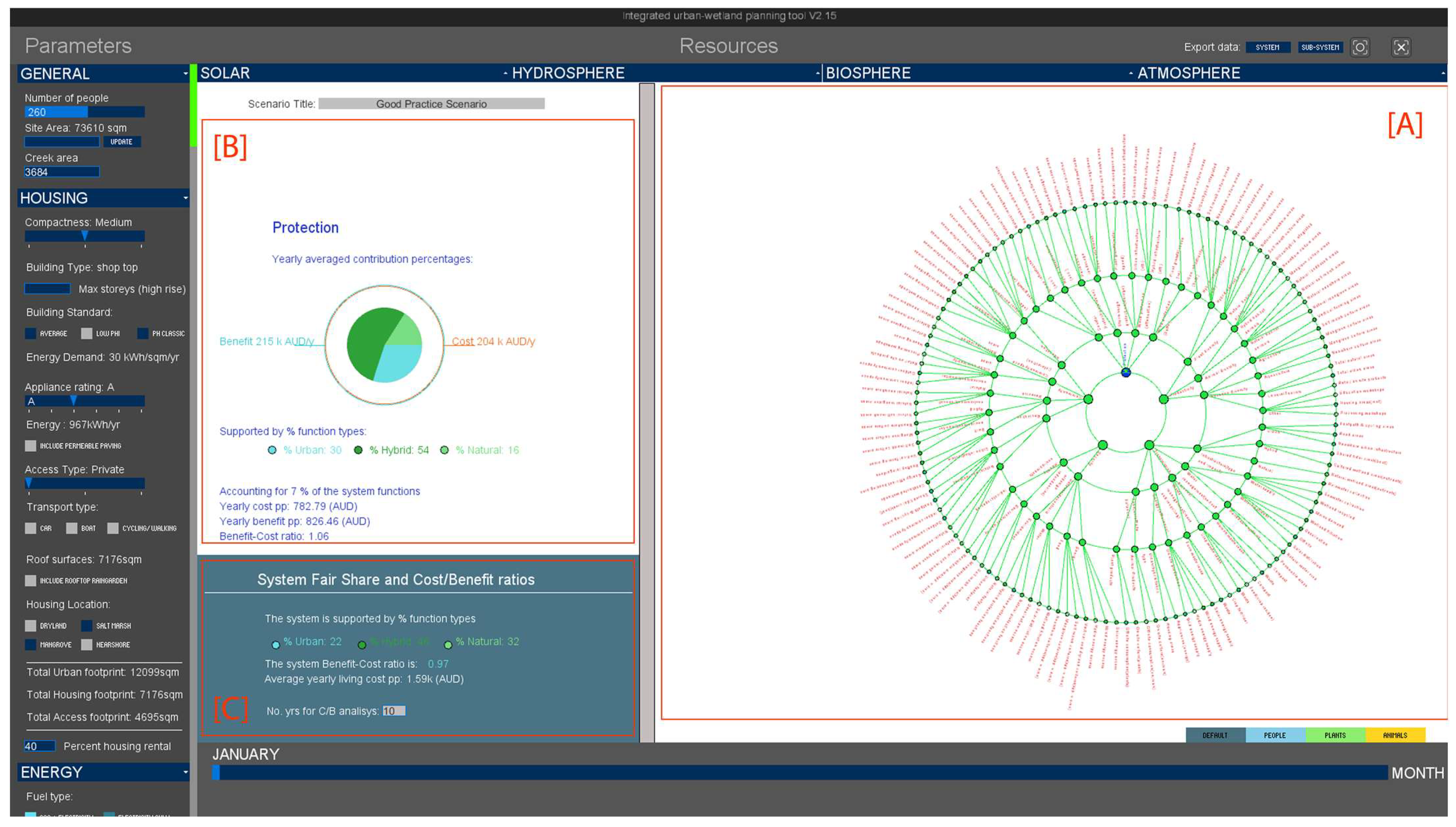 Sustainability 15 15533 g002 Sustainability 15 15533 g002