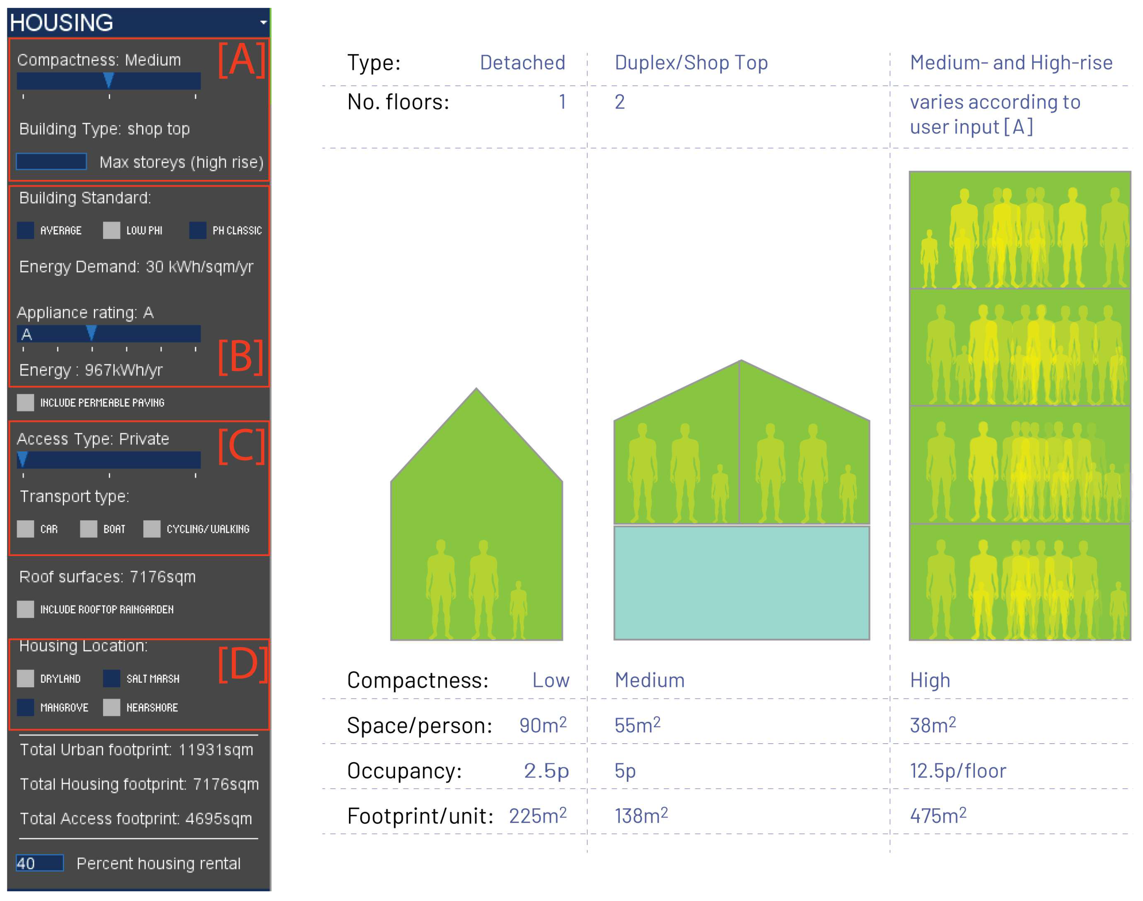 Sustainability 15 15533 g004 Sustainability 15 15533 g004