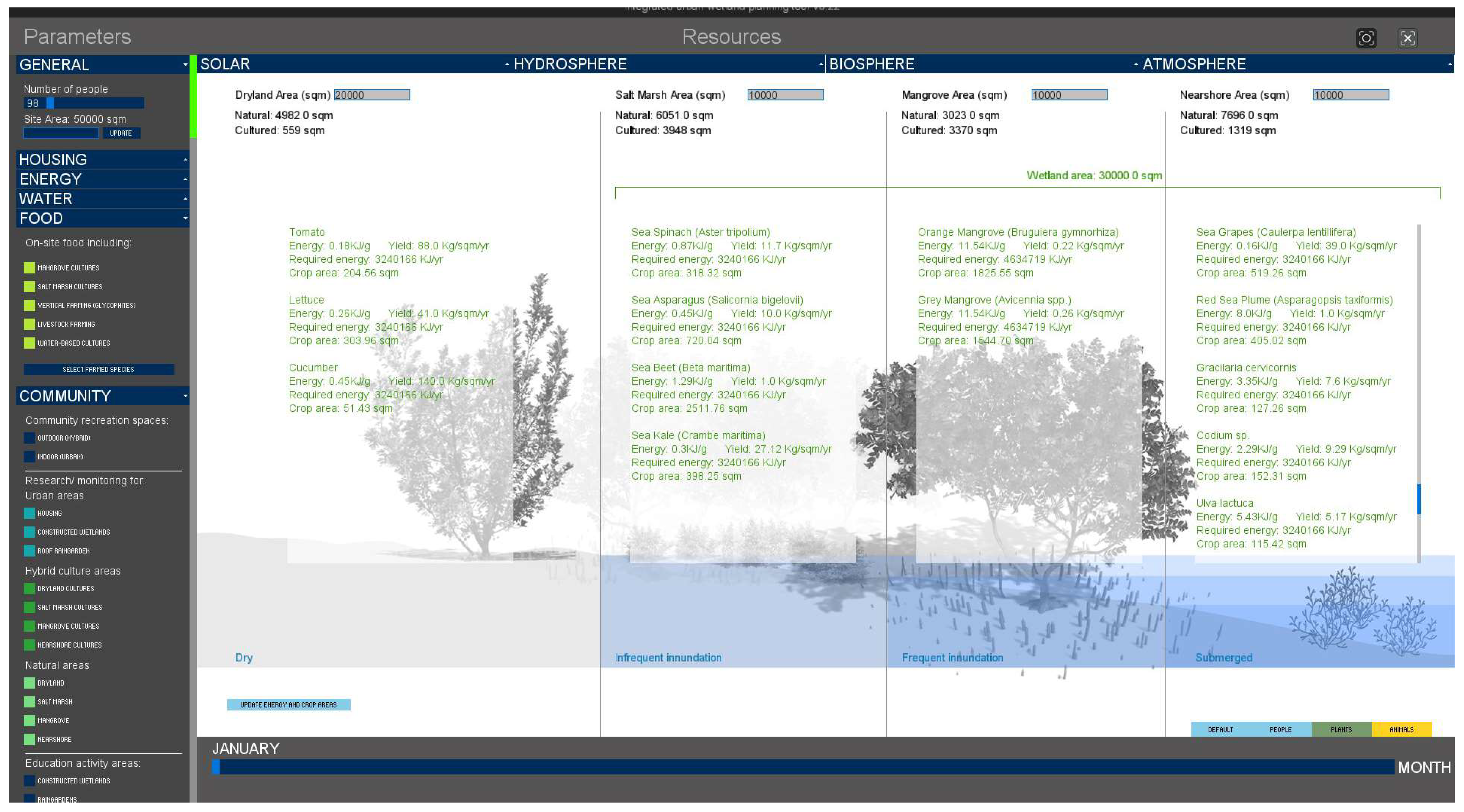 Sustainability 15 15533 g010 Sustainability 15 15533 g010