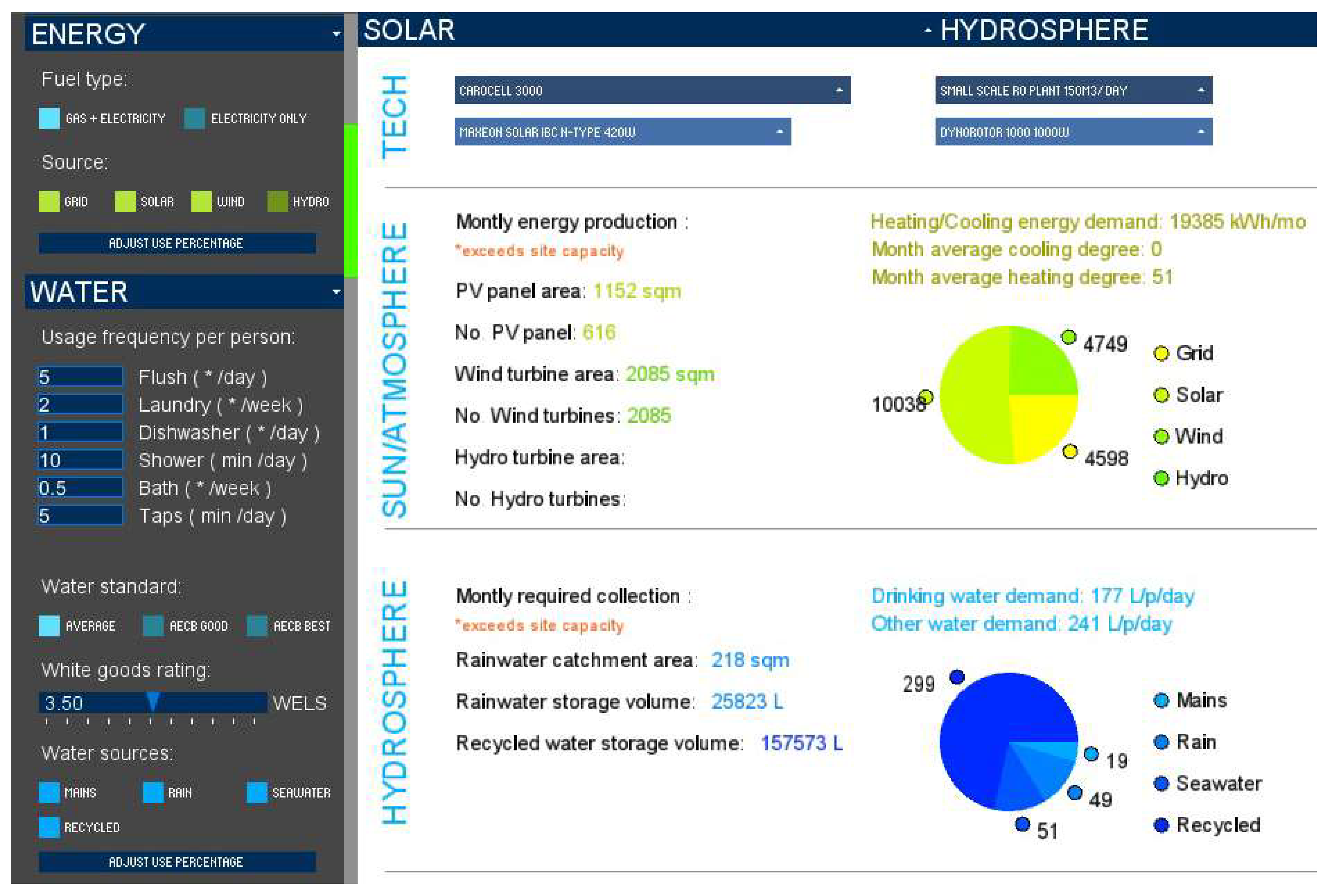 Sustainability 15 15533 g011 Sustainability 15 15533 g011
