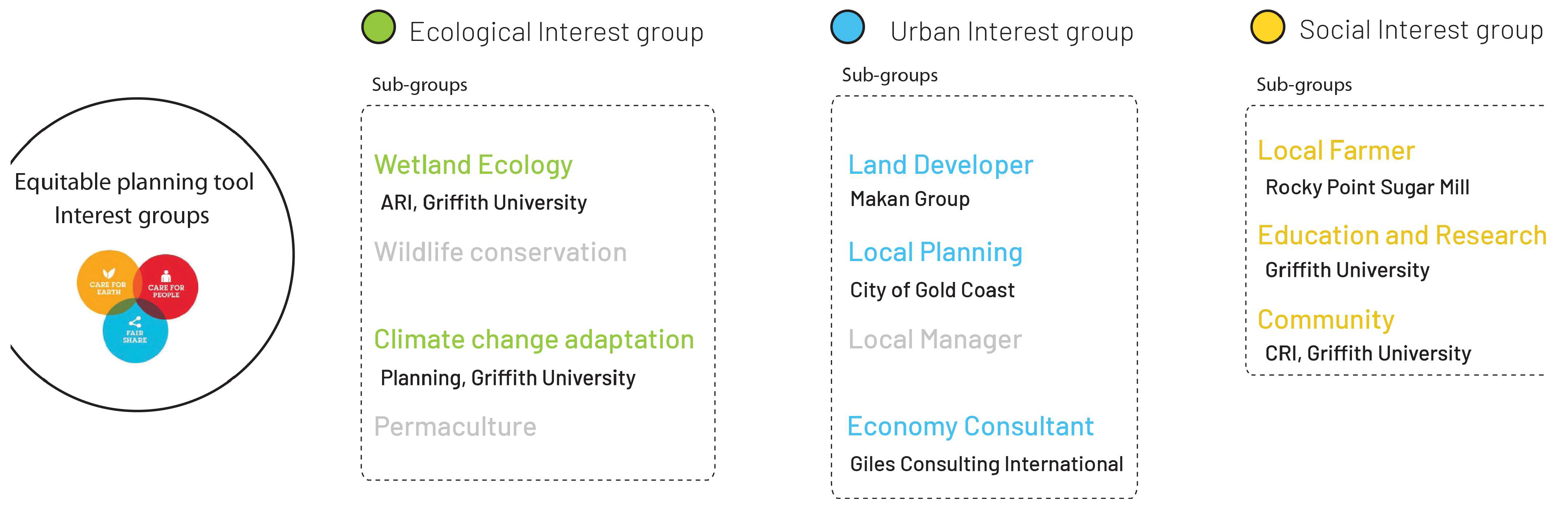 Sustainability 15 15533 g013 Sustainability 15 15533 g013