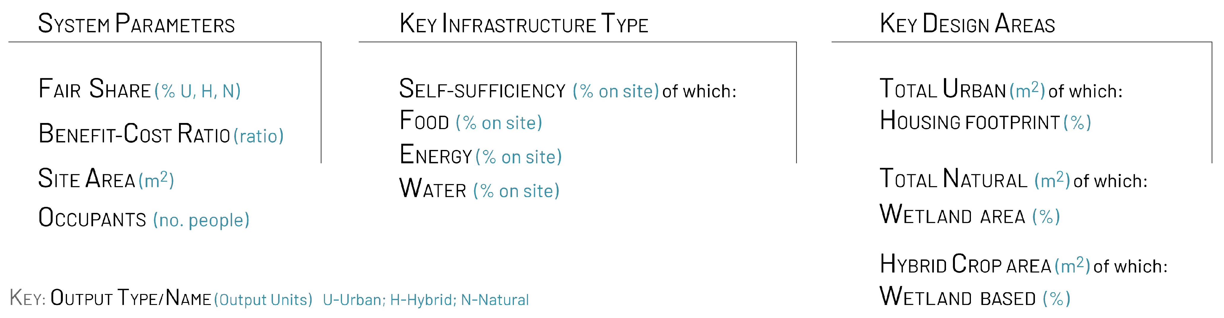 Sustainability 15 15533 g015 Sustainability 15 15533 g015