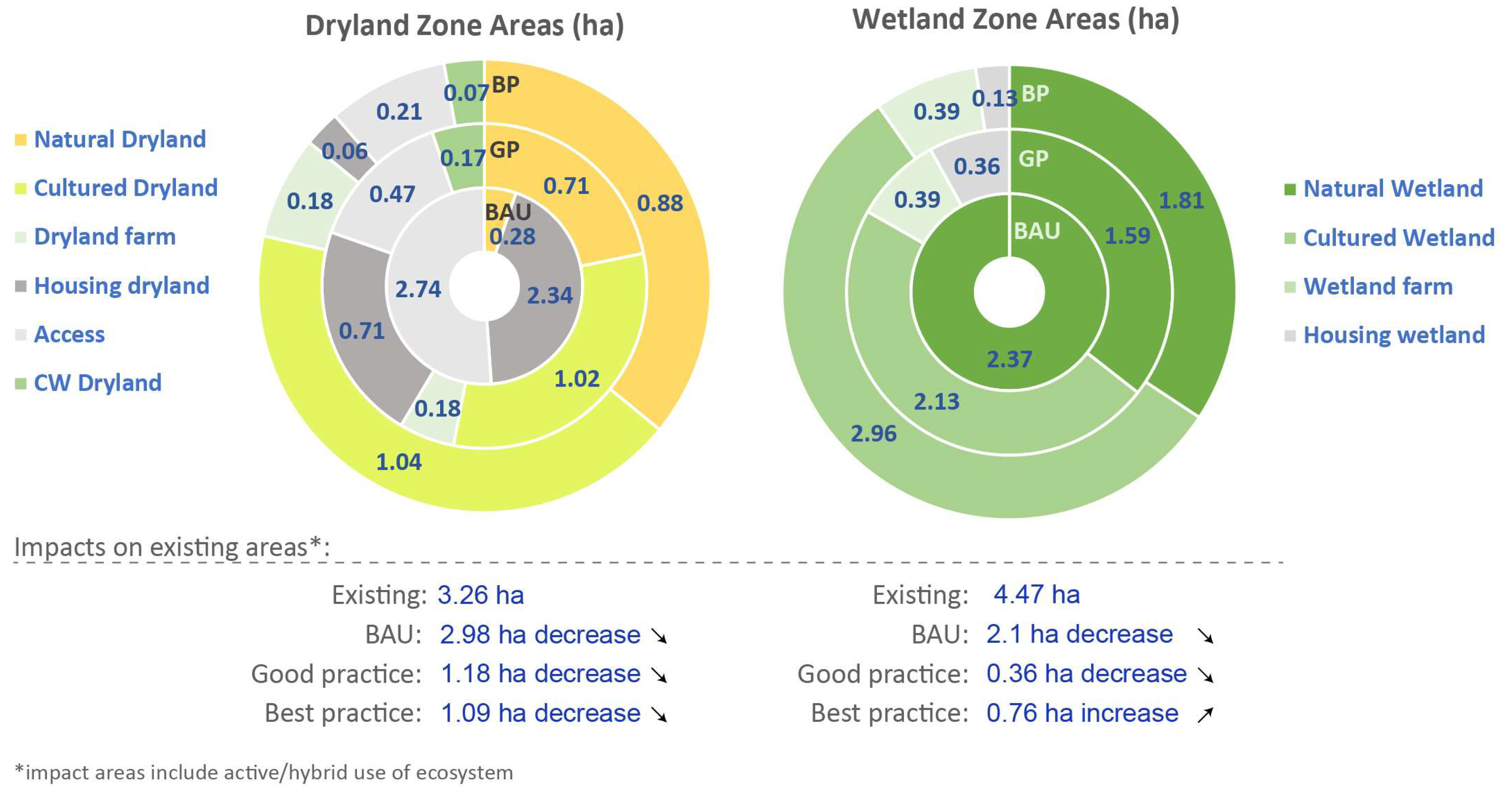 Sustainability 15 15533 g023 Sustainability 15 15533 g023