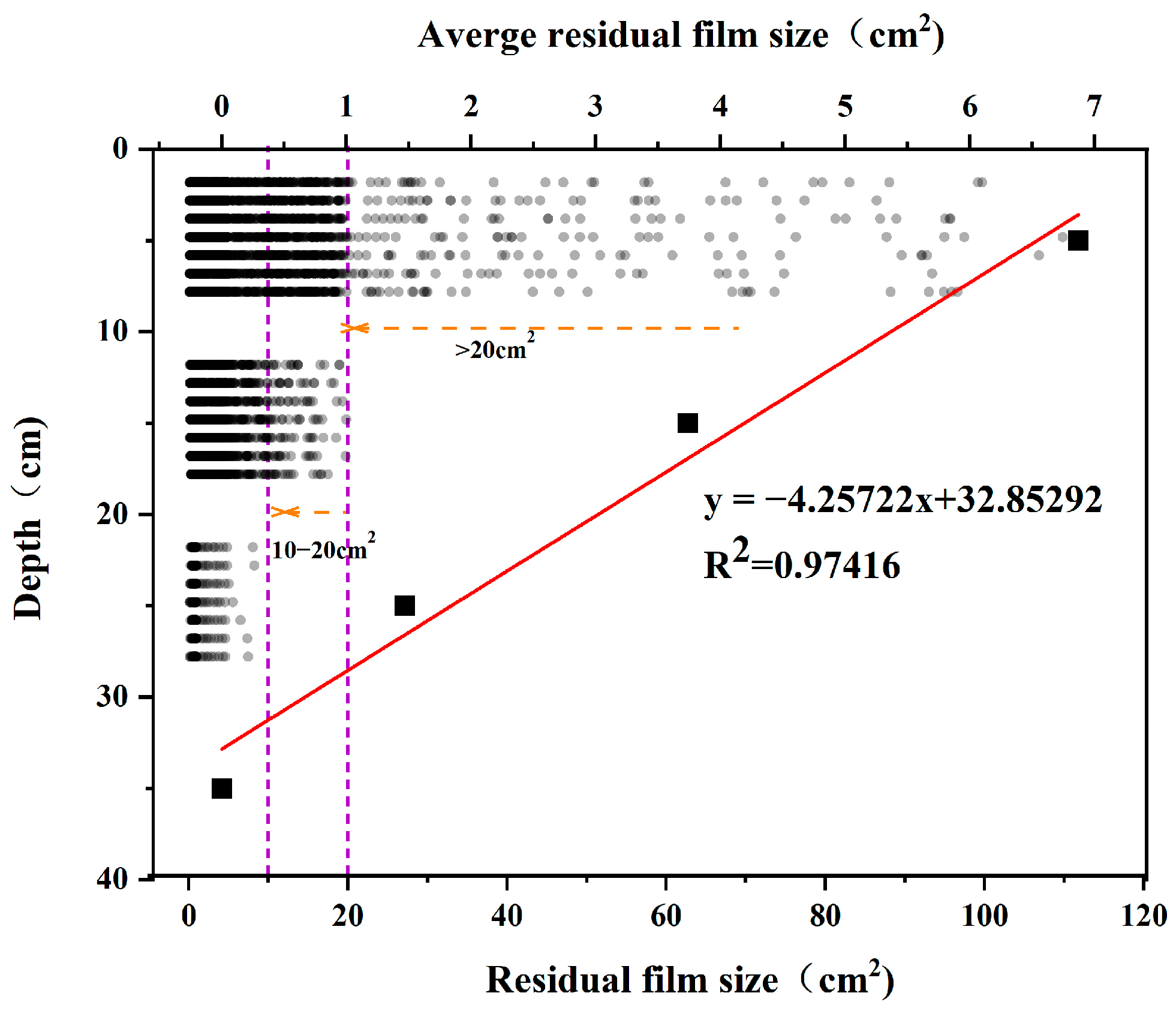 Sustainability 15 15534 g002