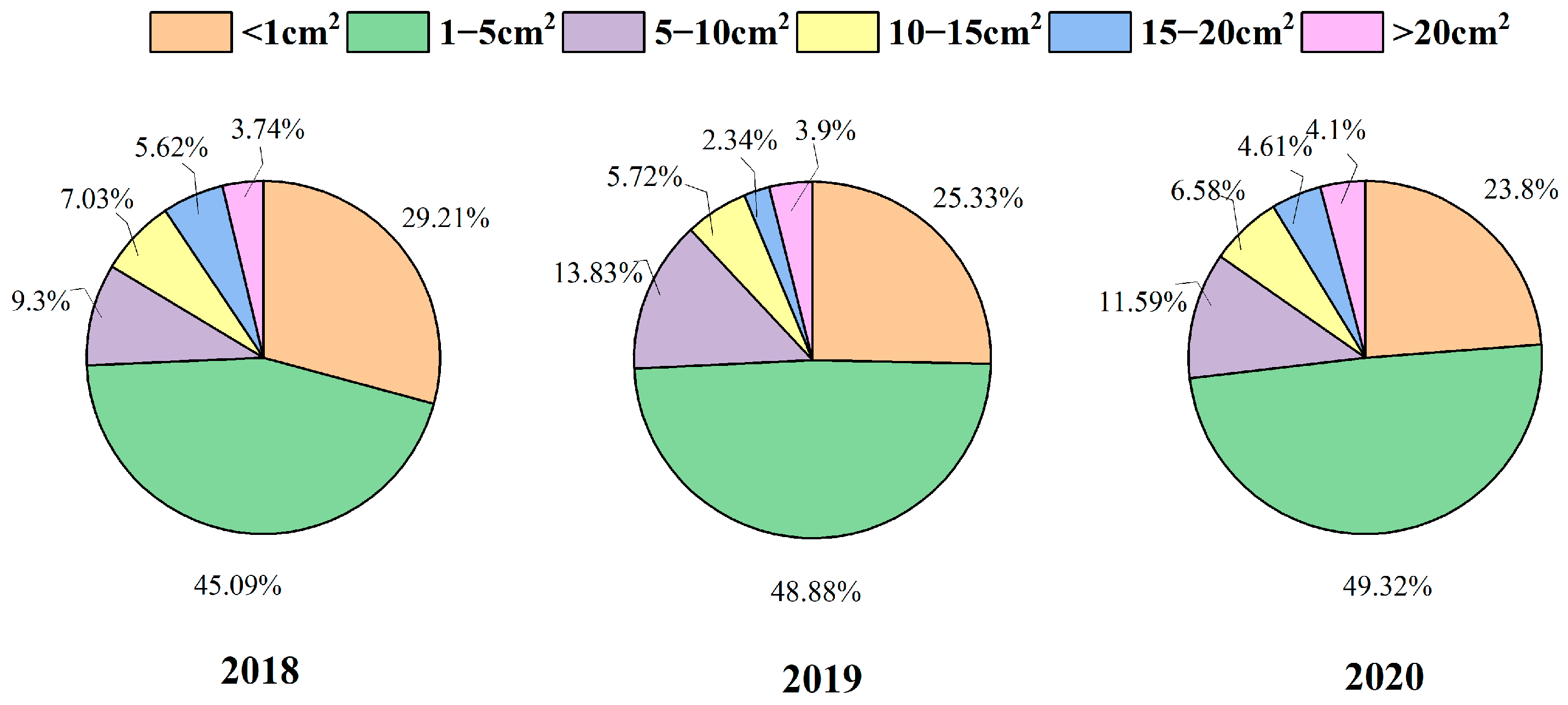 Sustainability 15 15534 g004