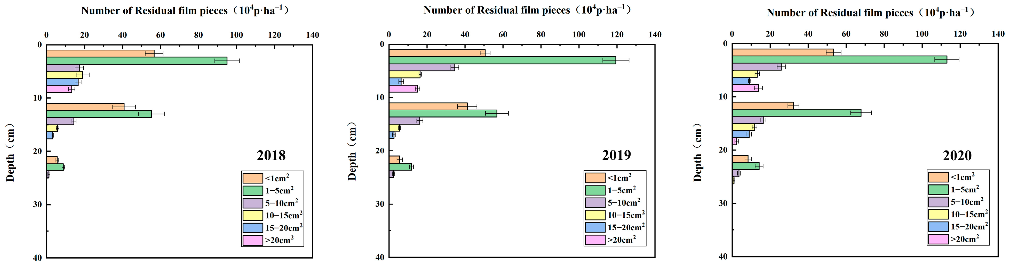 Sustainability 15 15534 g005