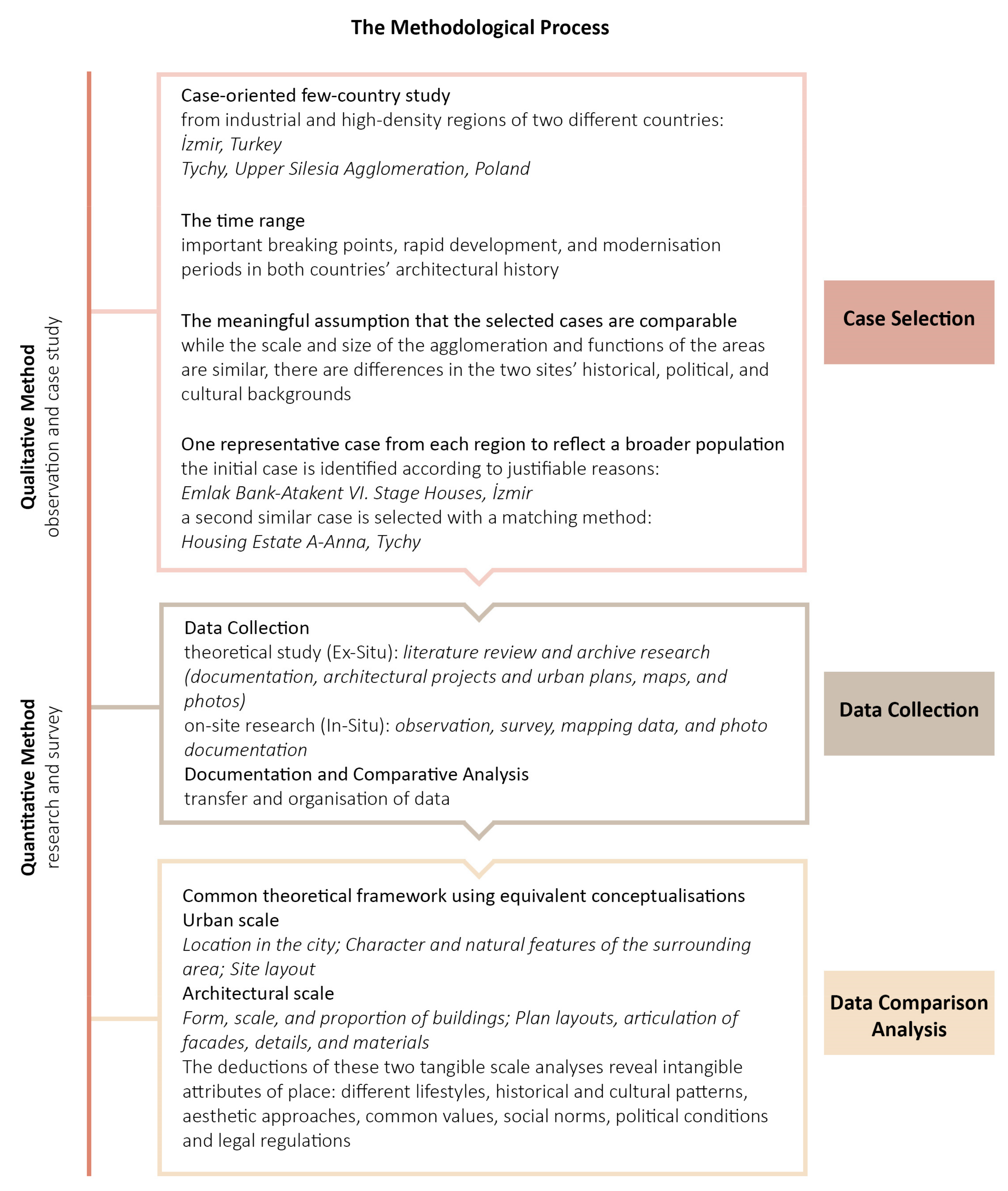 Sustainability 15 15537 g001 Sustainability 15 15537 g001
