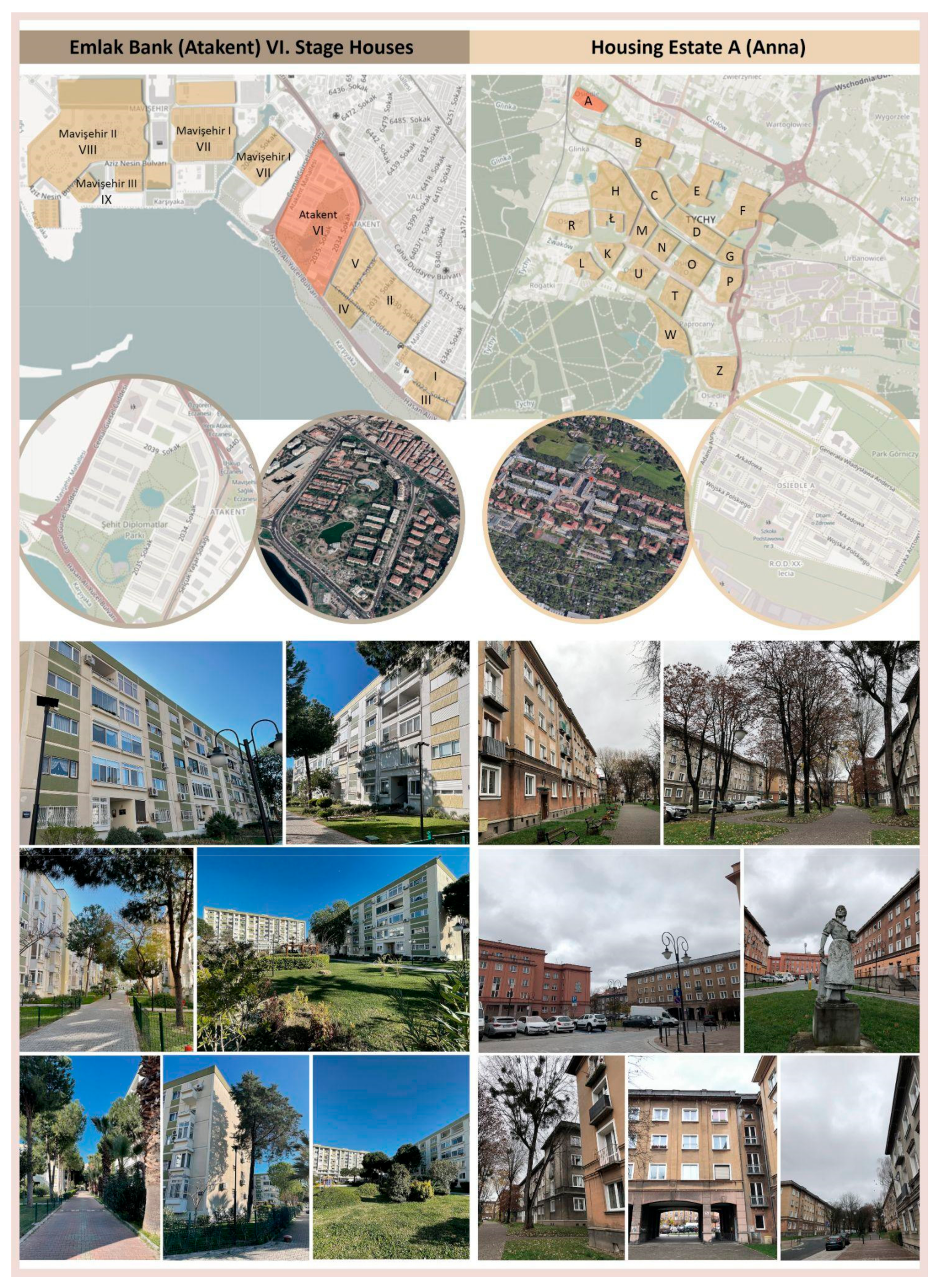 Sustainability 15 15537 g004 Sustainability 15 15537 g004