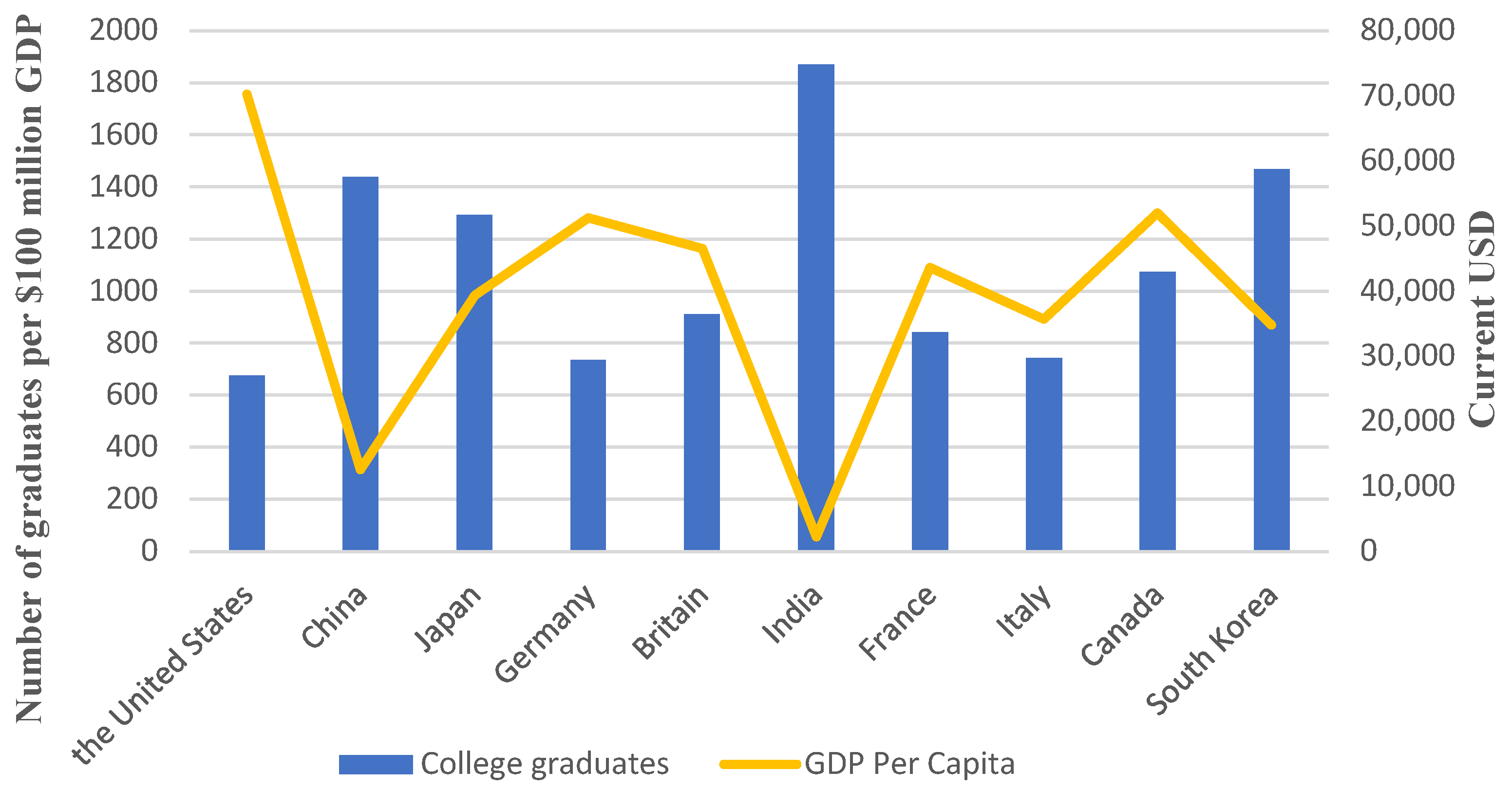 Sustainability 15 15540 g002