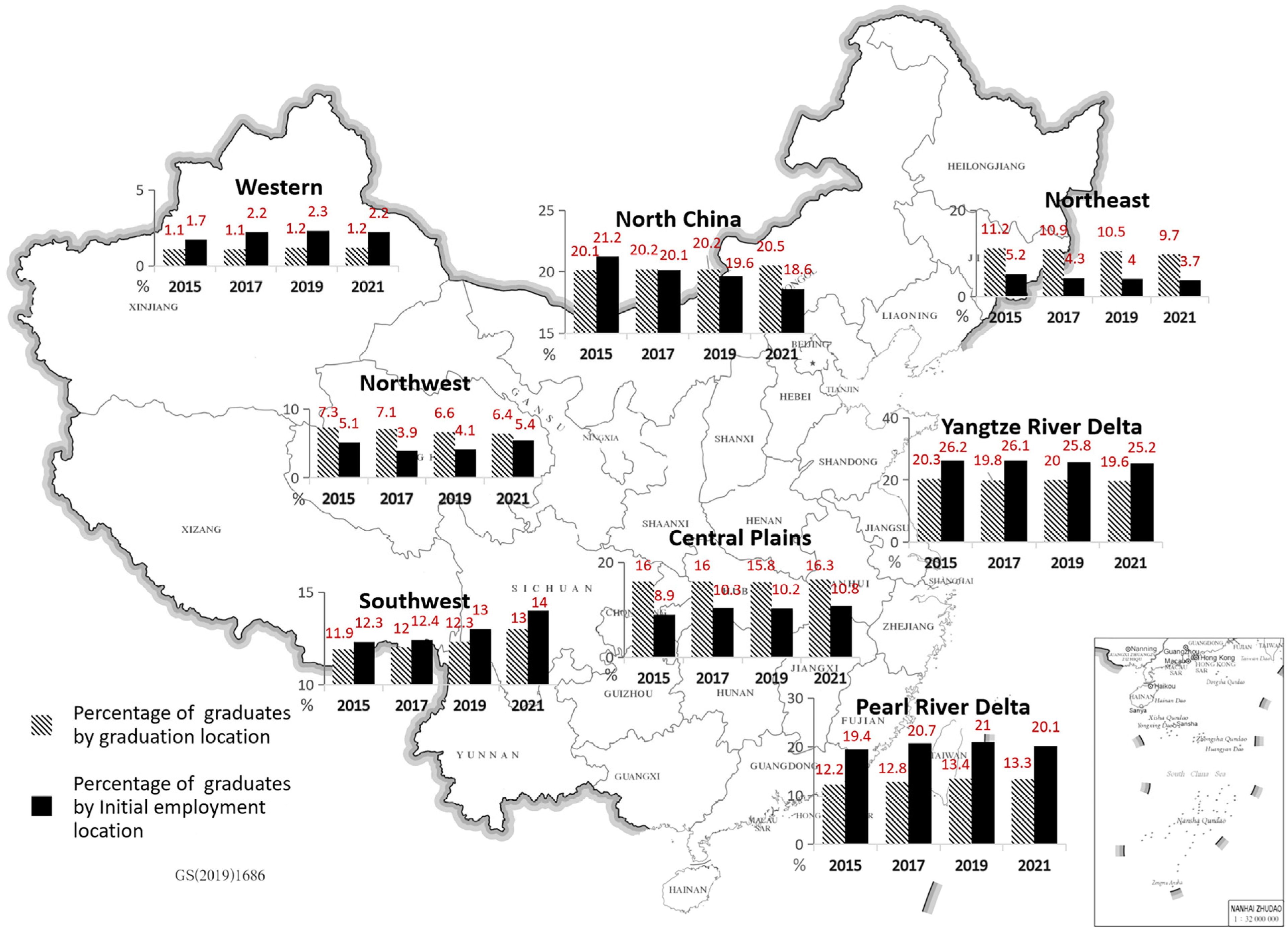 Sustainability 15 15540 g007