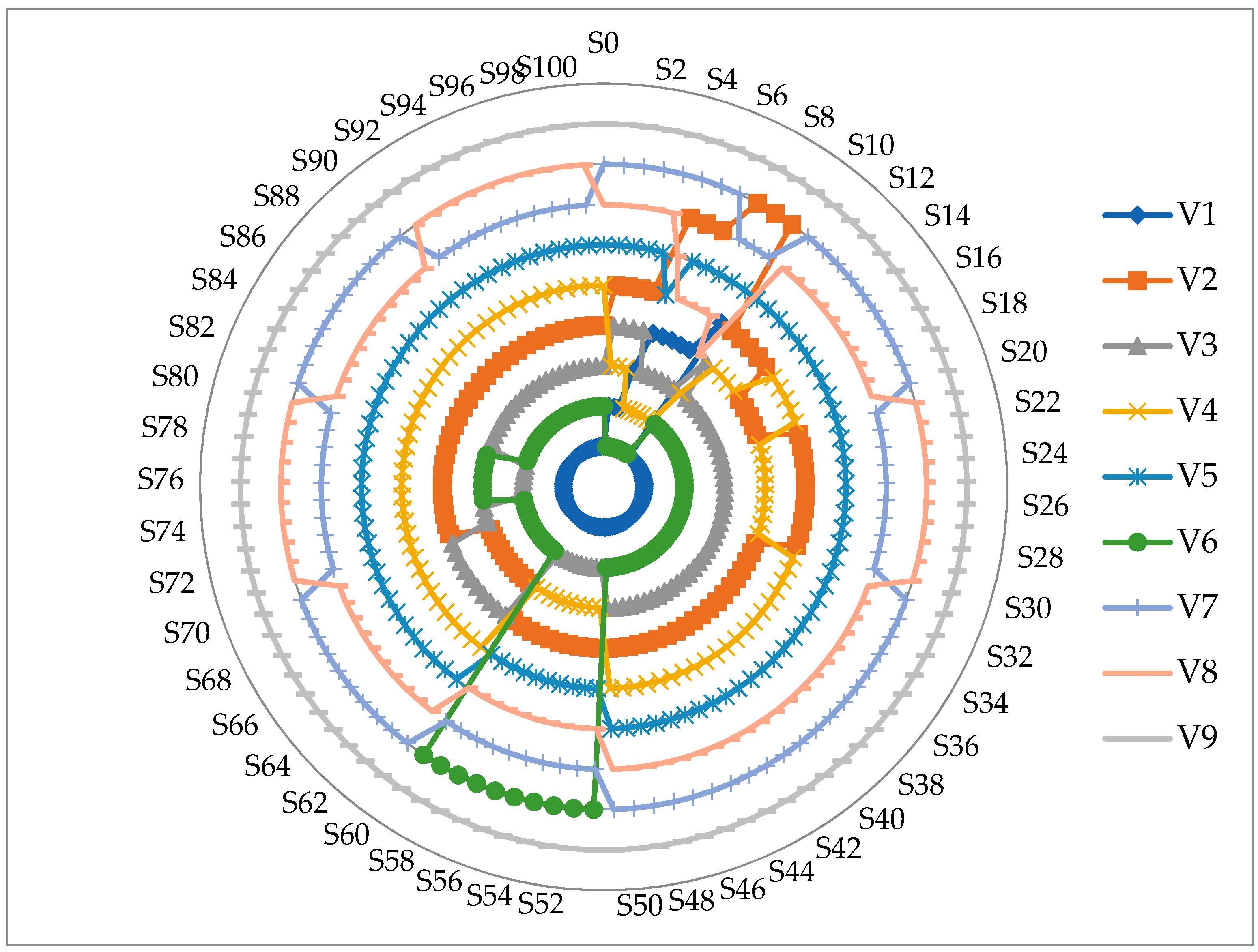 Sustainability 15 15541 g003