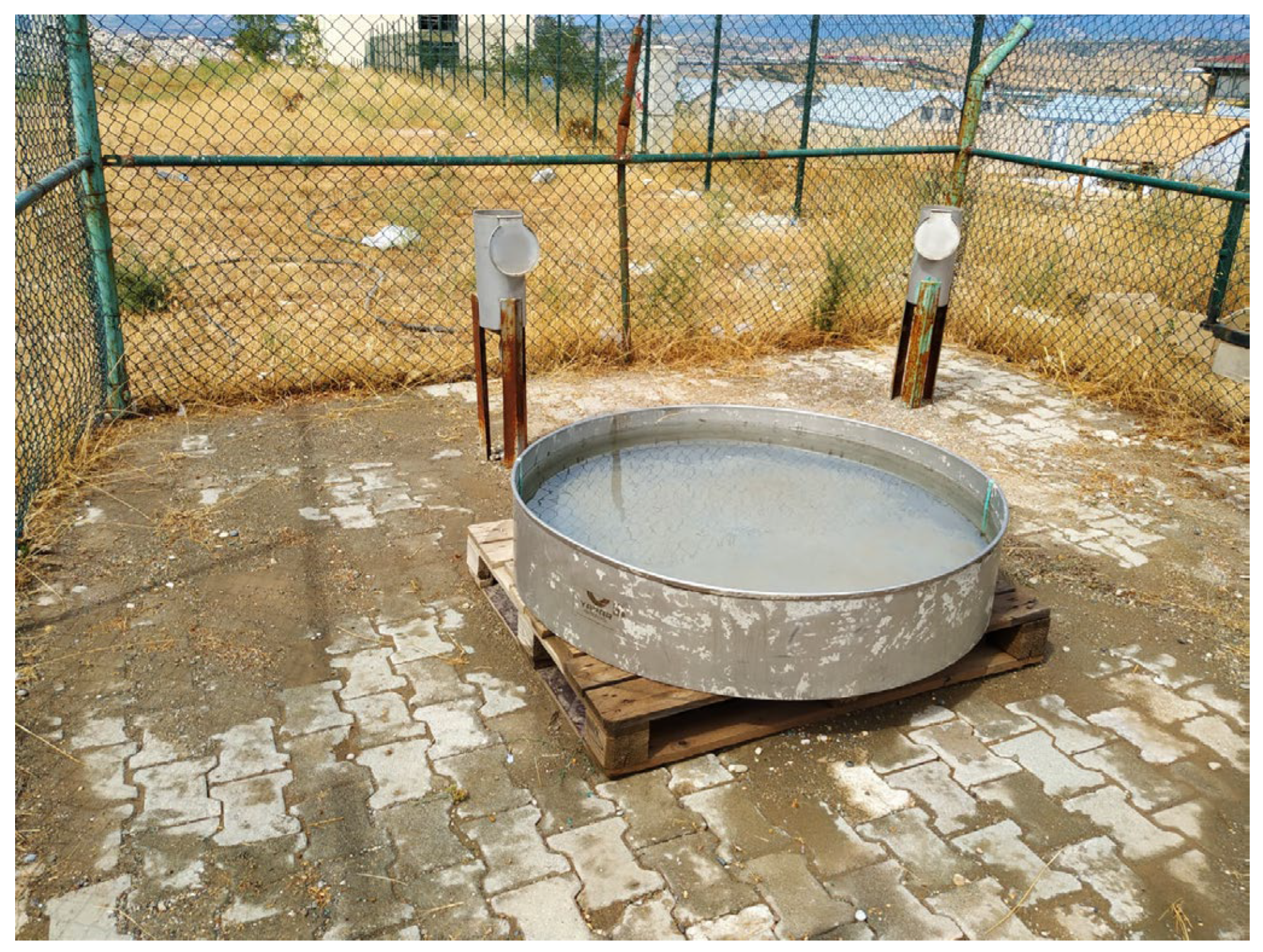 Sustainability 15 15542 g004