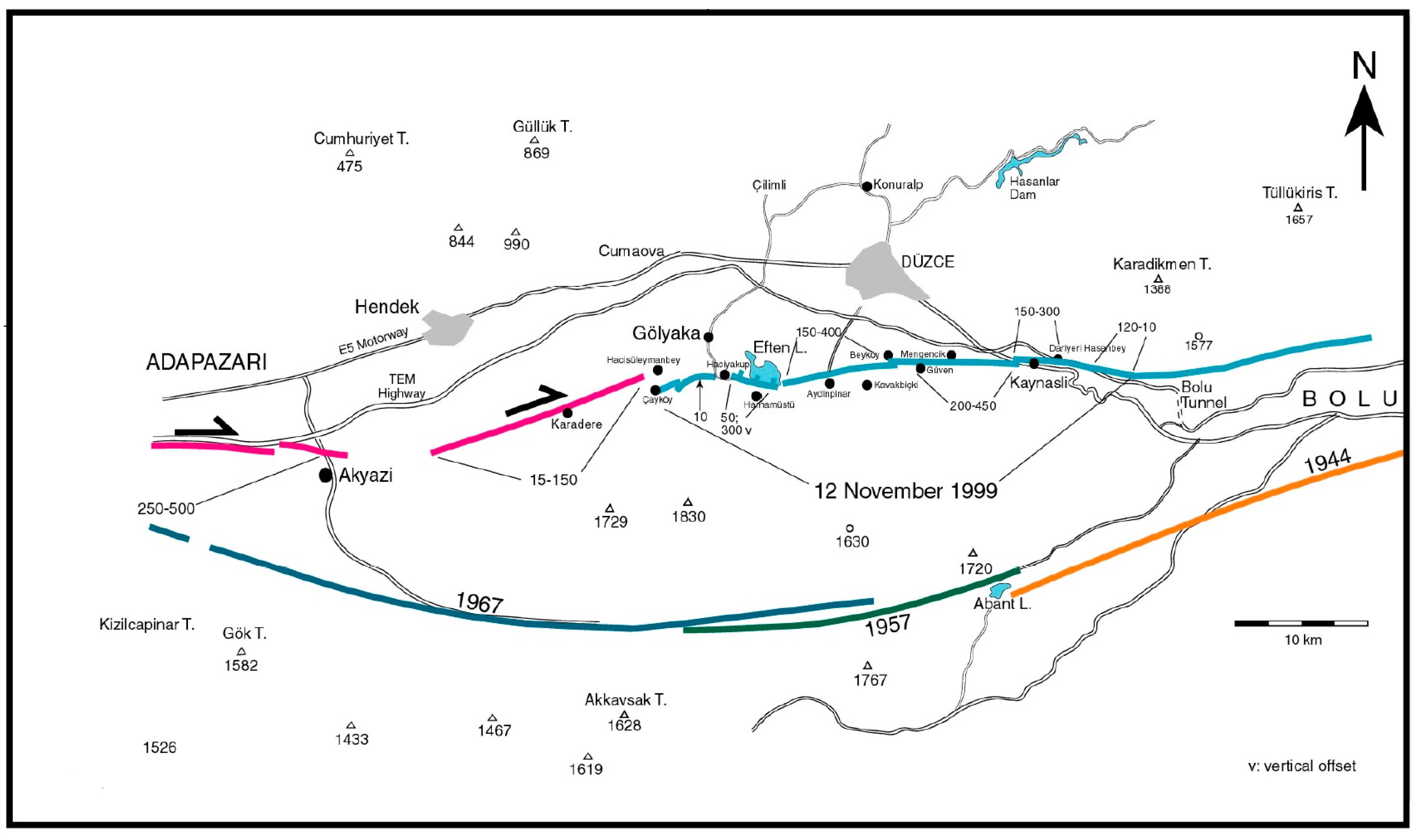 Sustainability 15 15544 g001