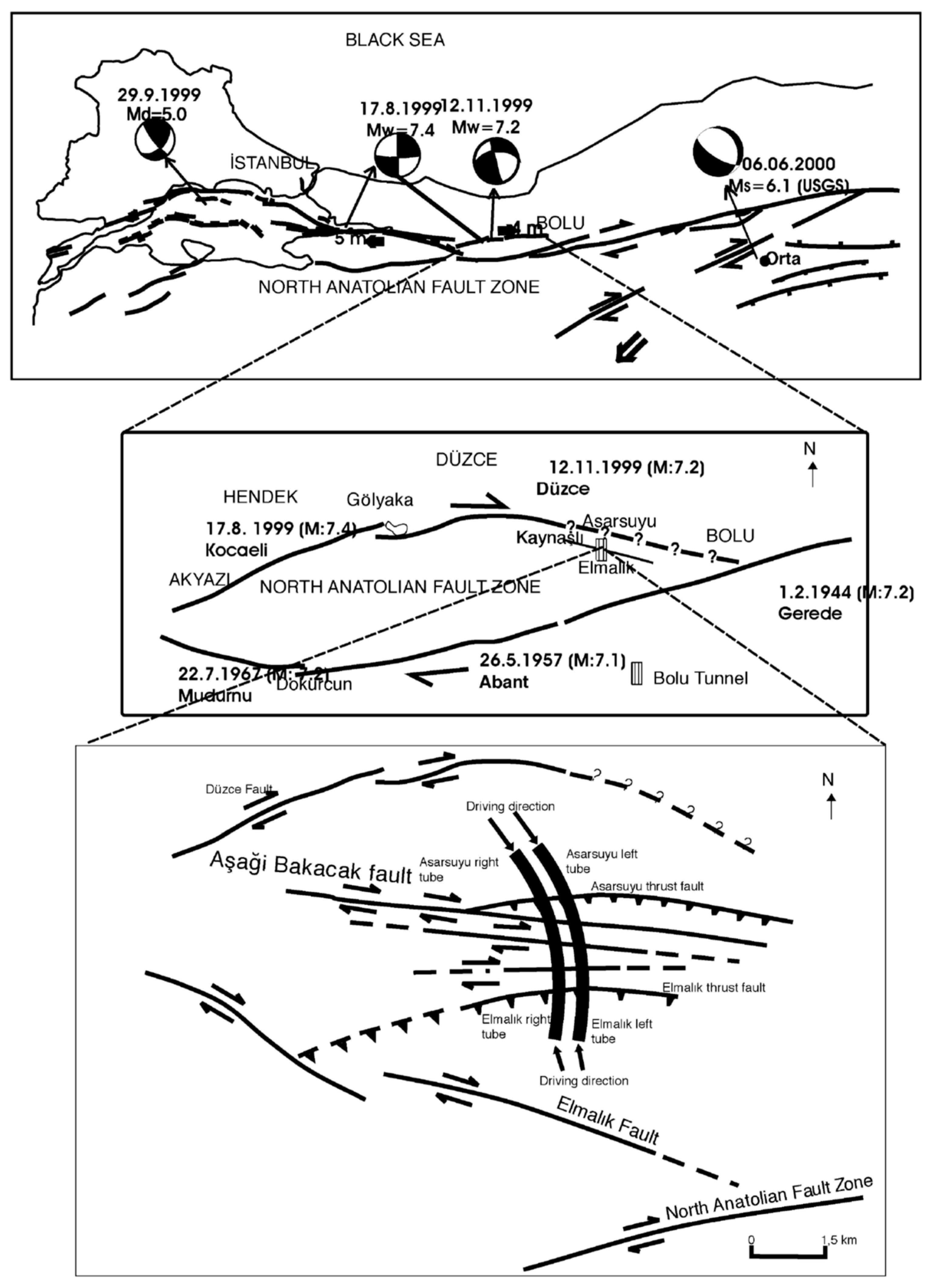 Sustainability 15 15544 g004