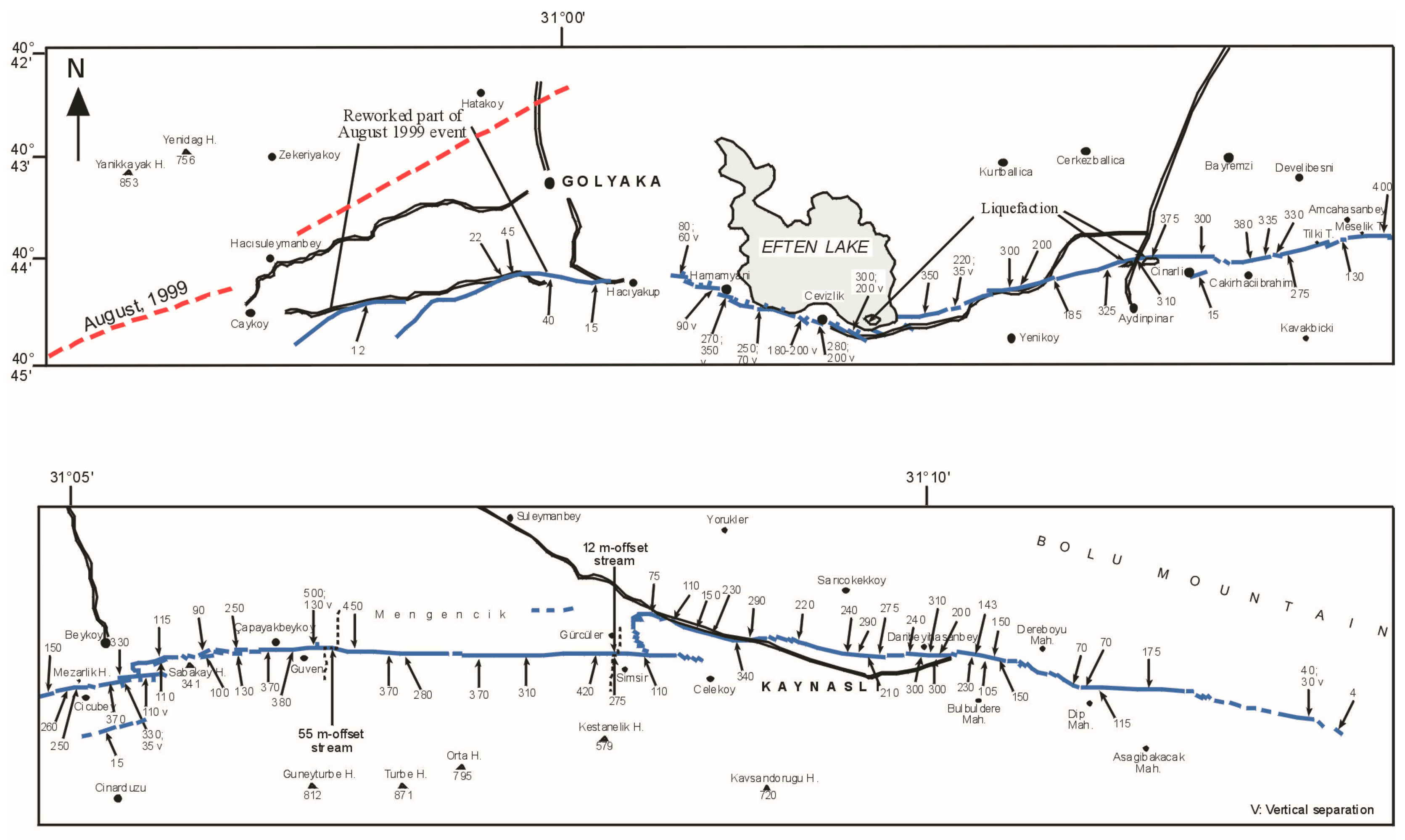 Sustainability 15 15544 g006