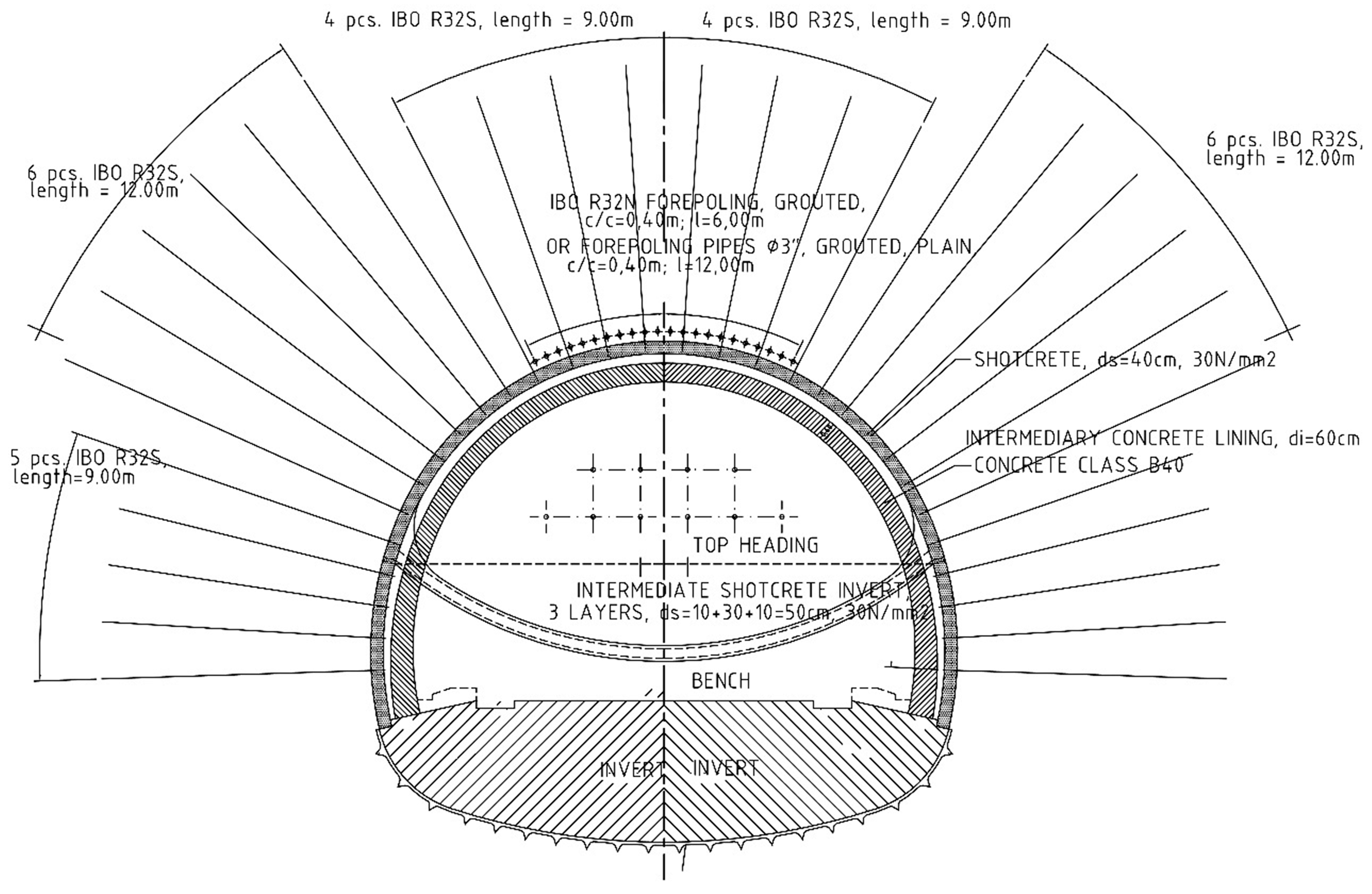 Sustainability 15 15544 g009