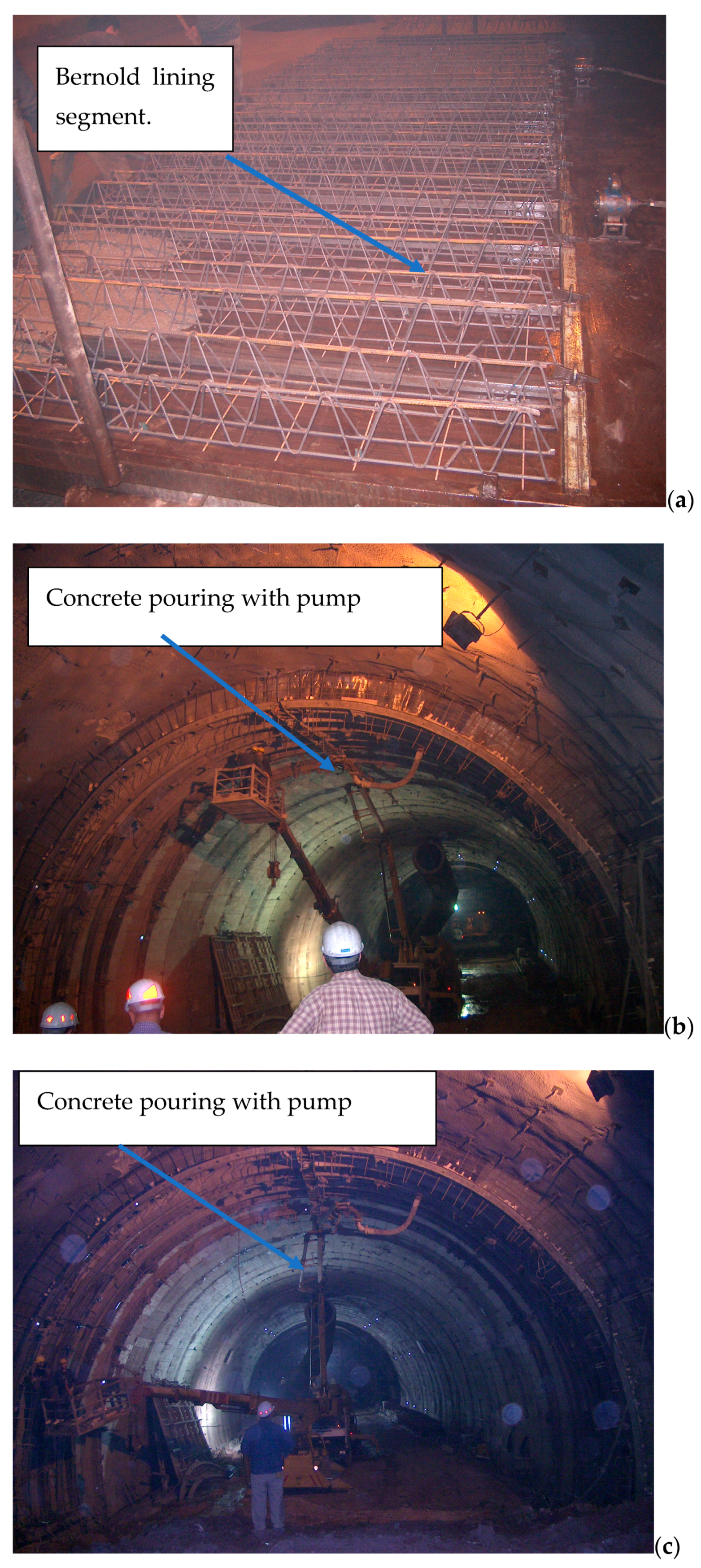 Sustainability 15 15544 g010