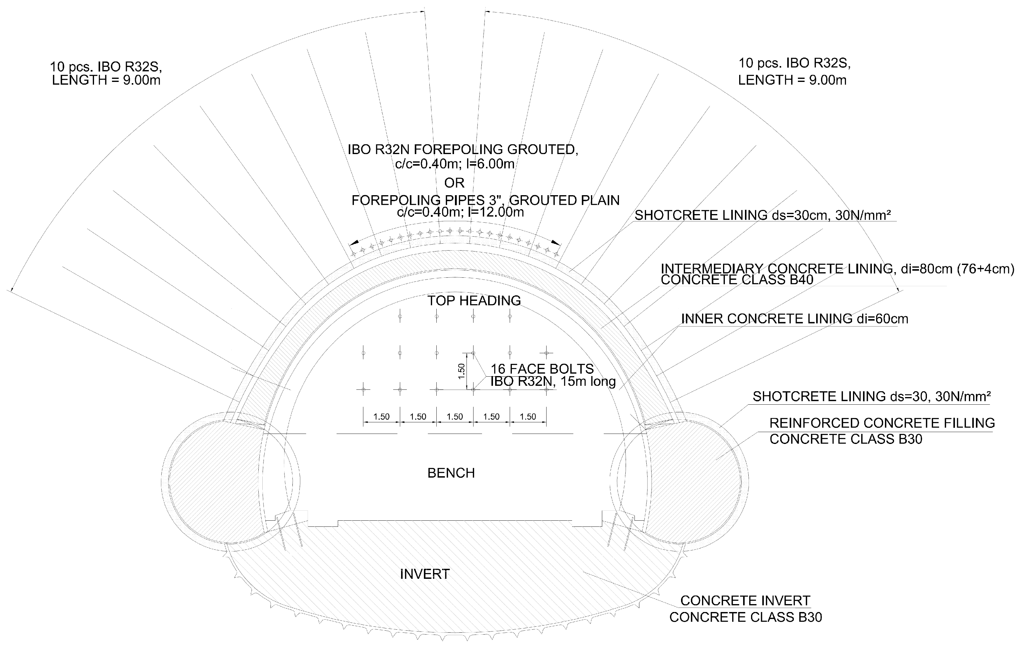 Sustainability 15 15544 g011