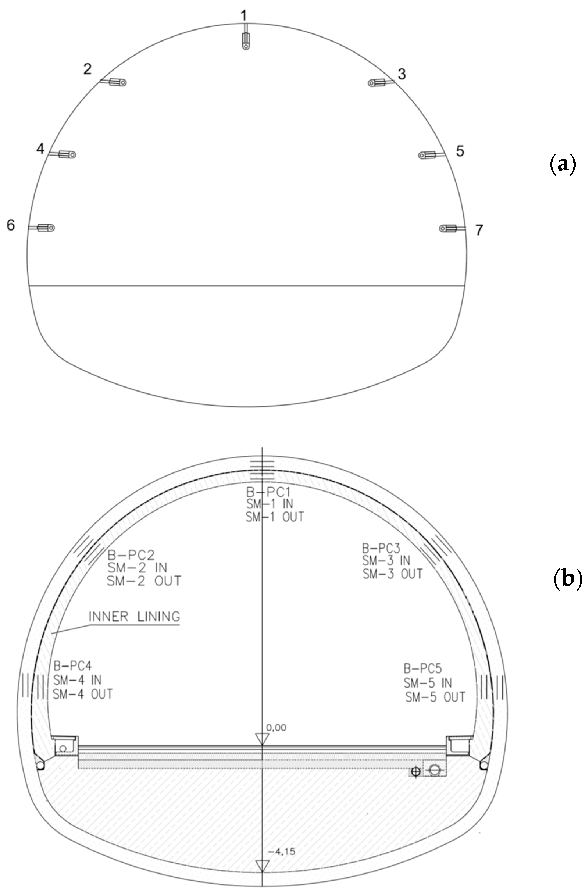 Sustainability 15 15544 g013