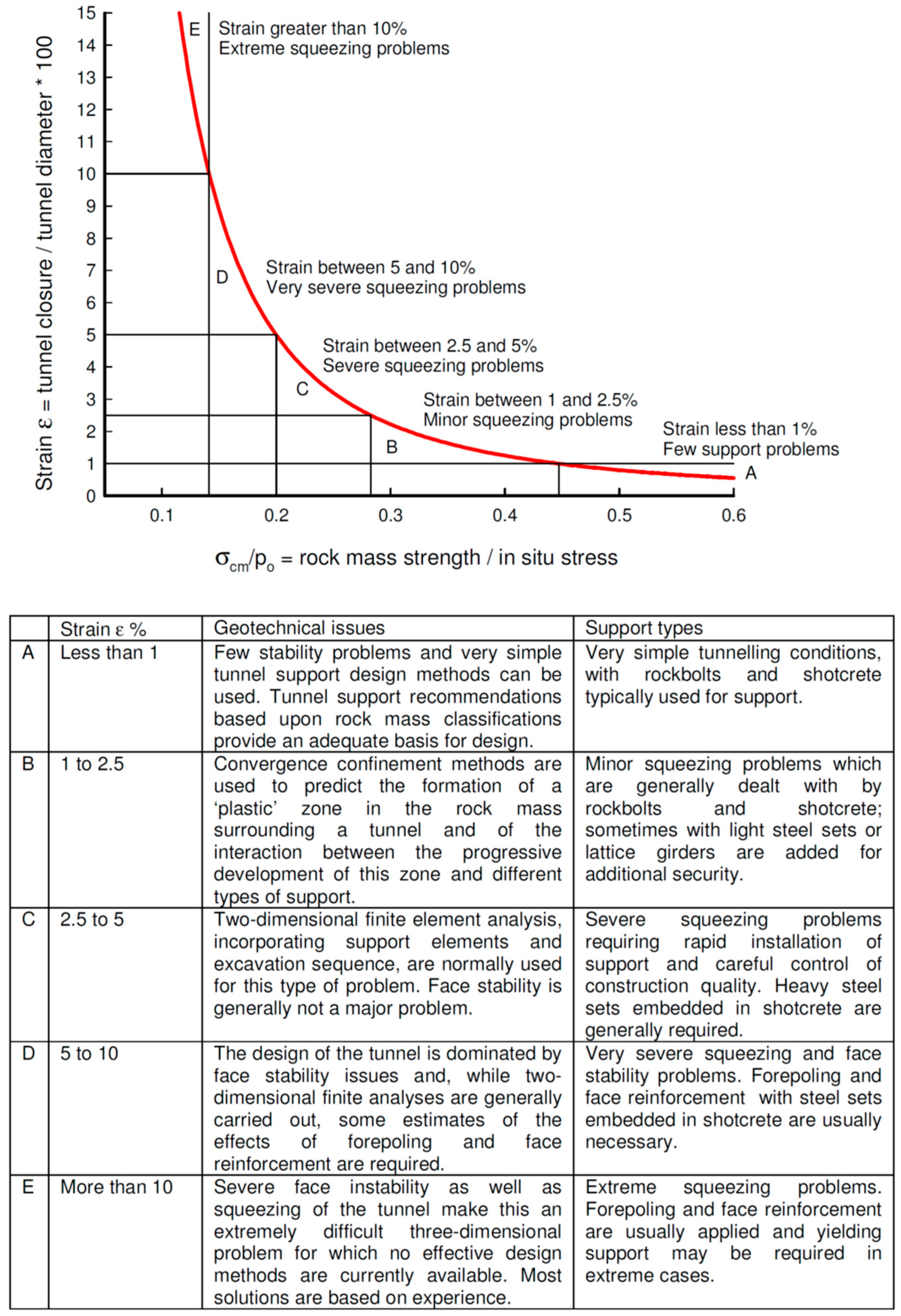 Sustainability 15 15544 g018