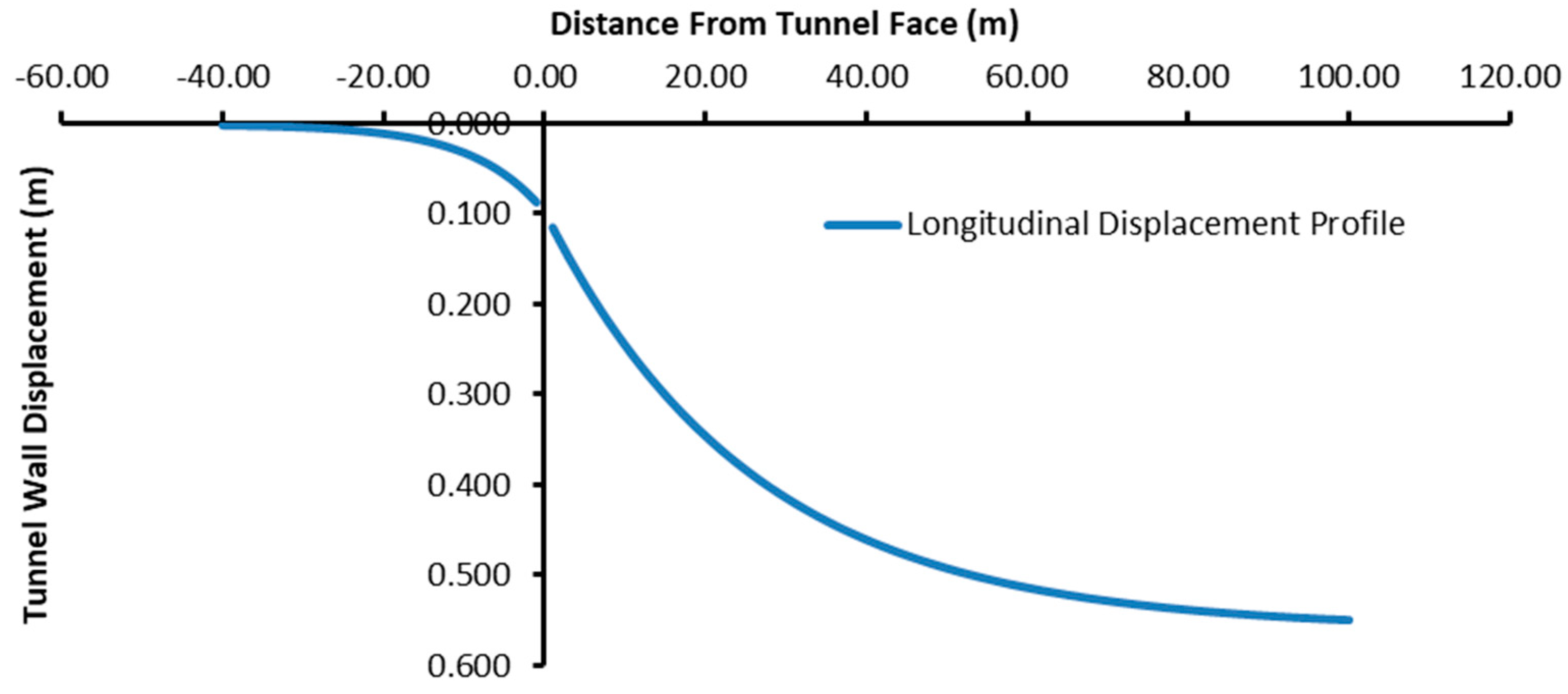 Sustainability 15 15544 g020