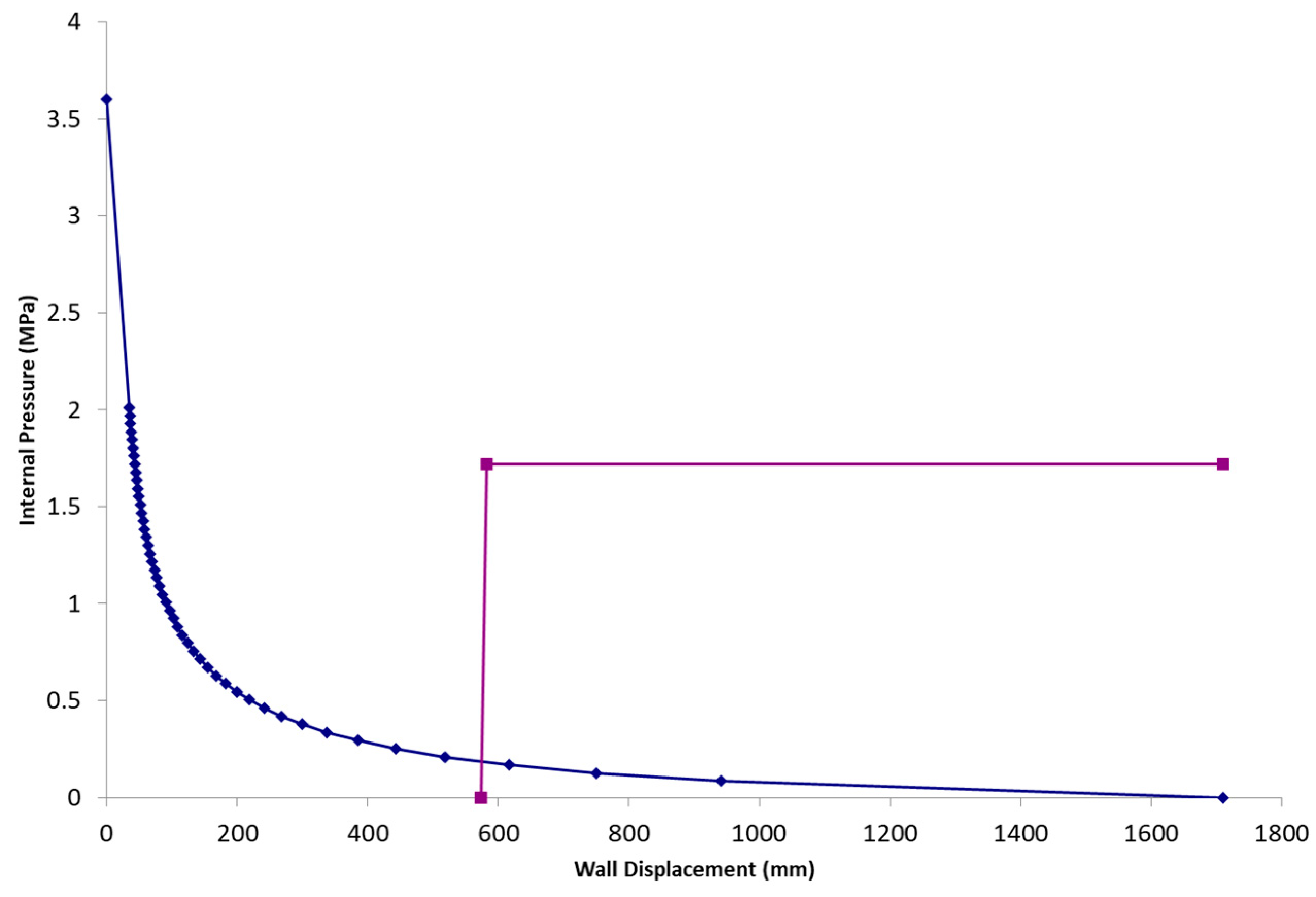 Sustainability 15 15544 g021