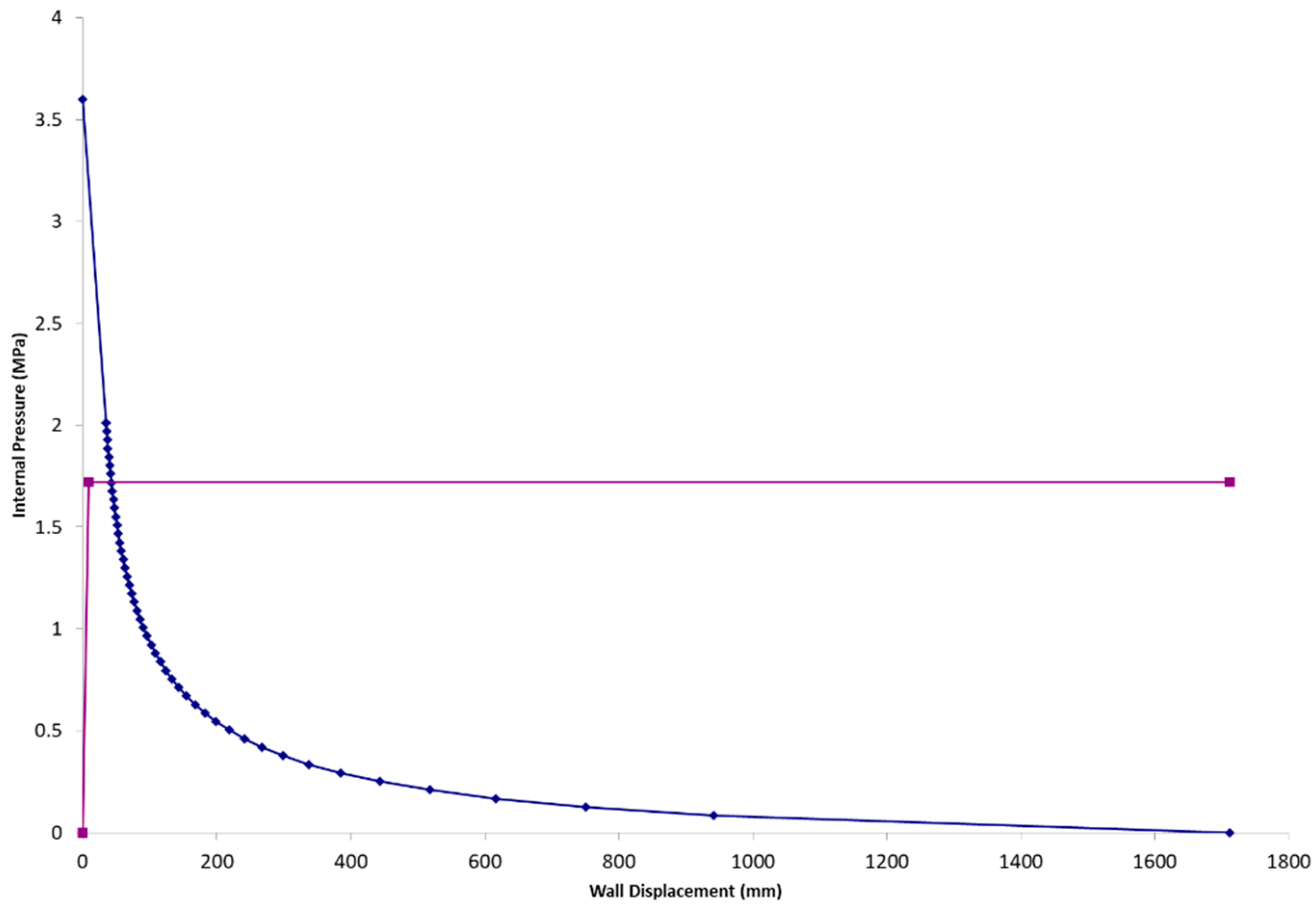 Sustainability 15 15544 g022