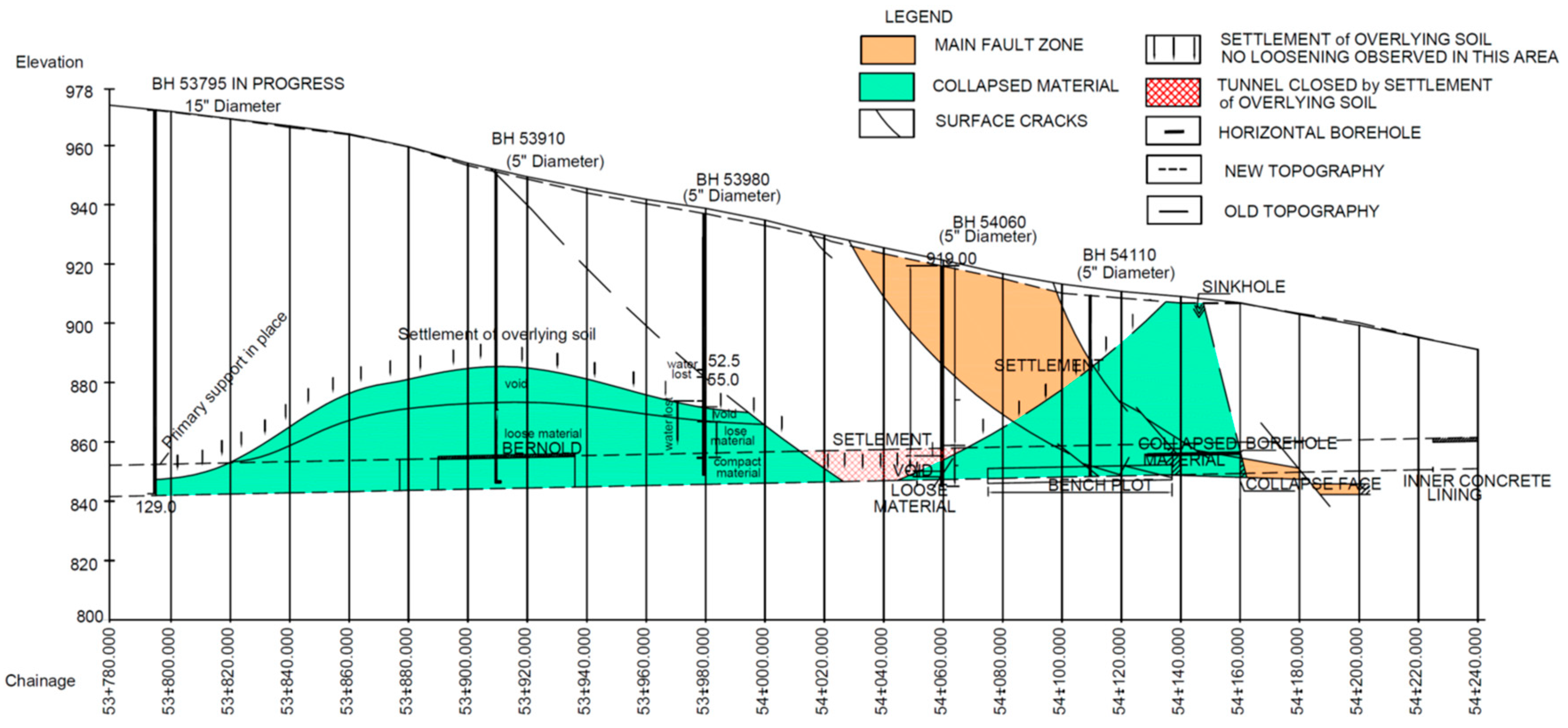 Sustainability 15 15544 g027