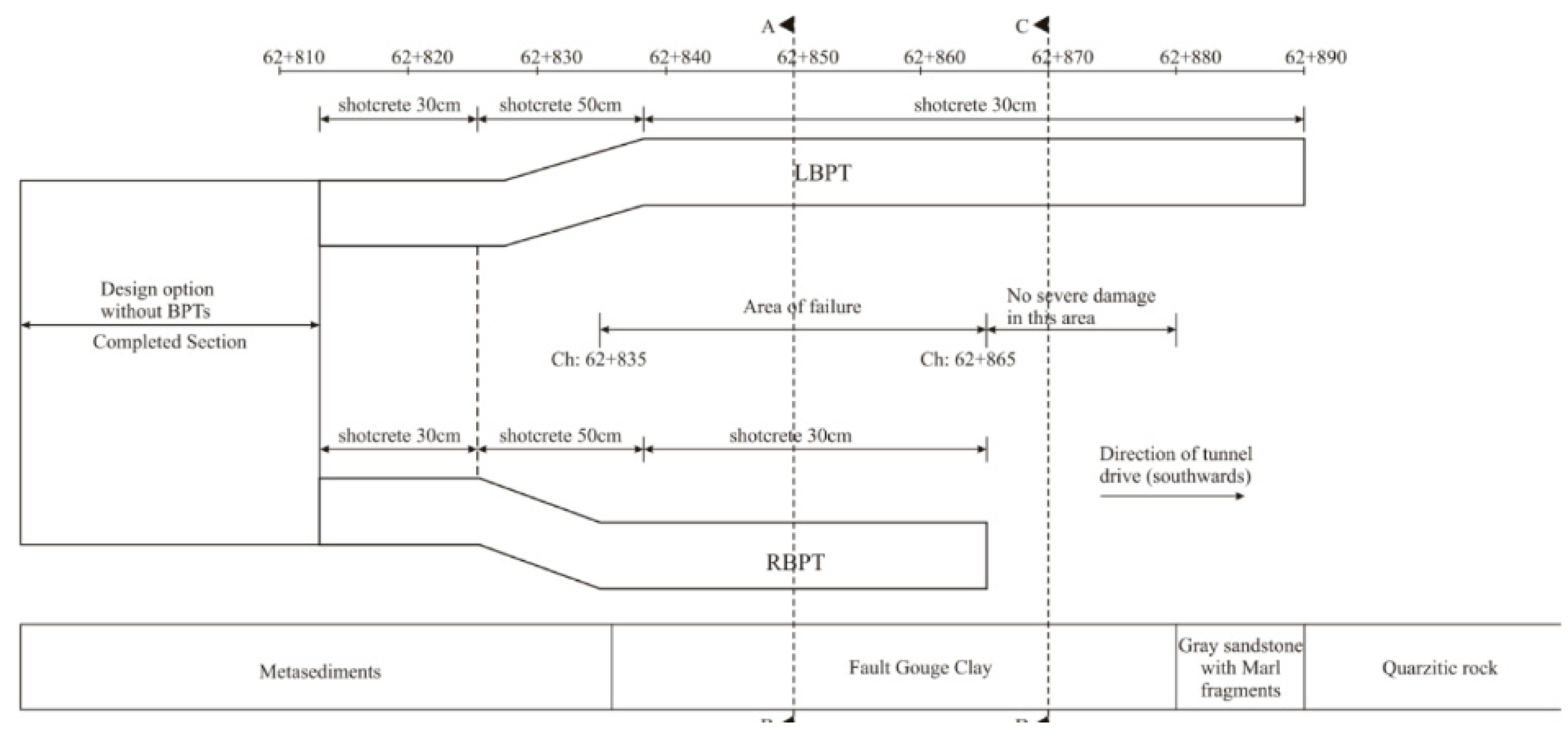 Sustainability 15 15544 g029