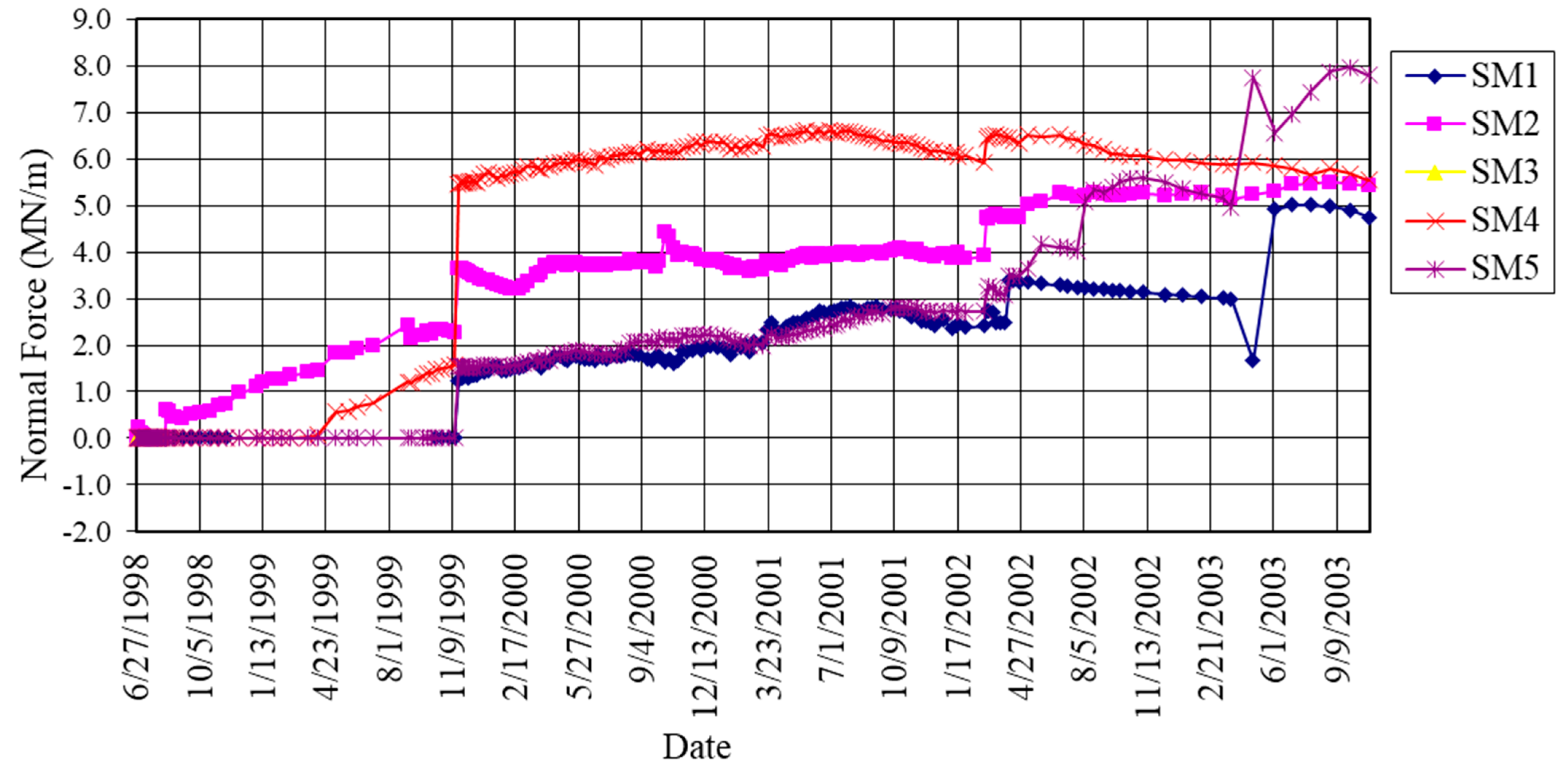 Sustainability 15 15544 g031a