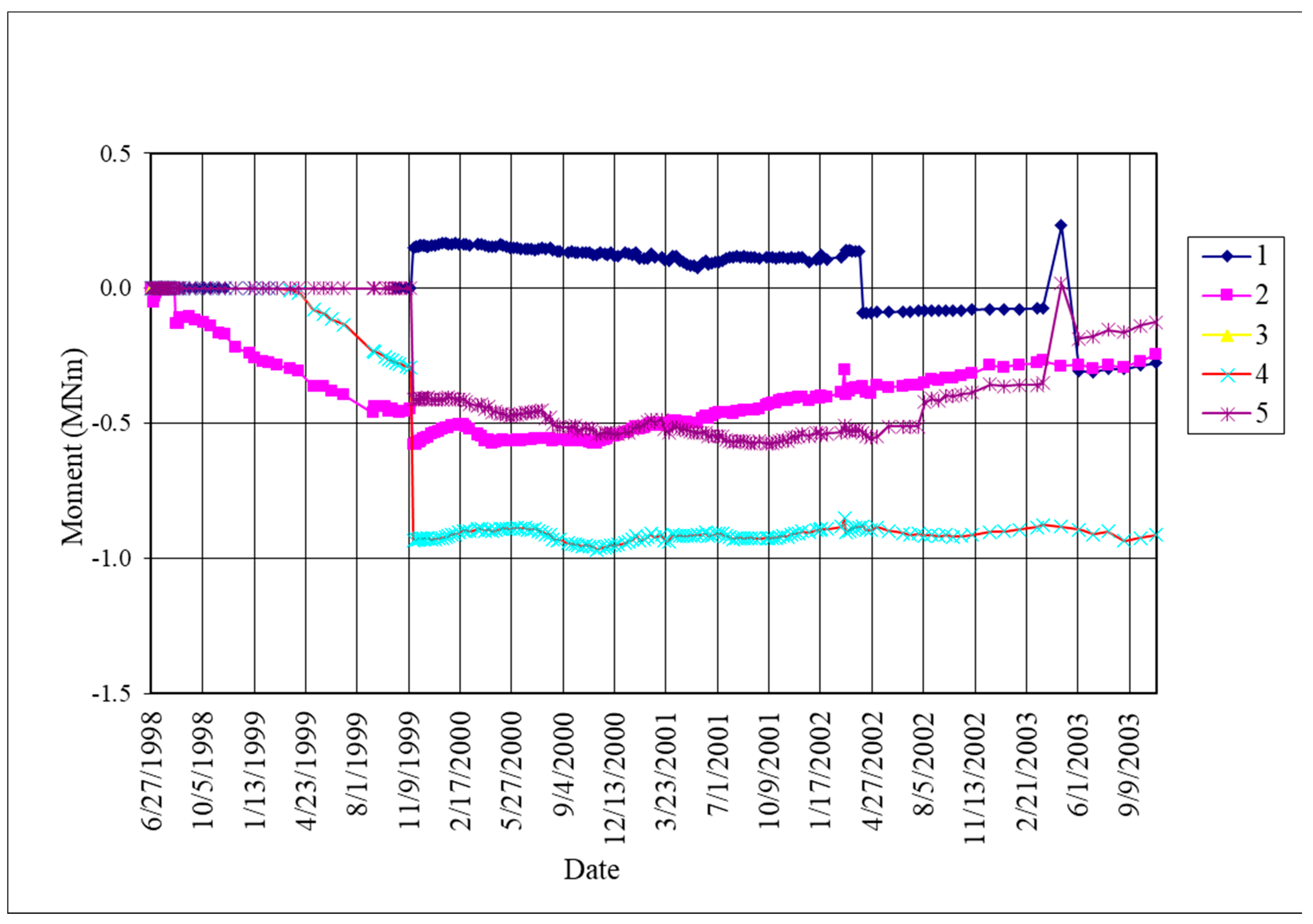 Sustainability 15 15544 g031b