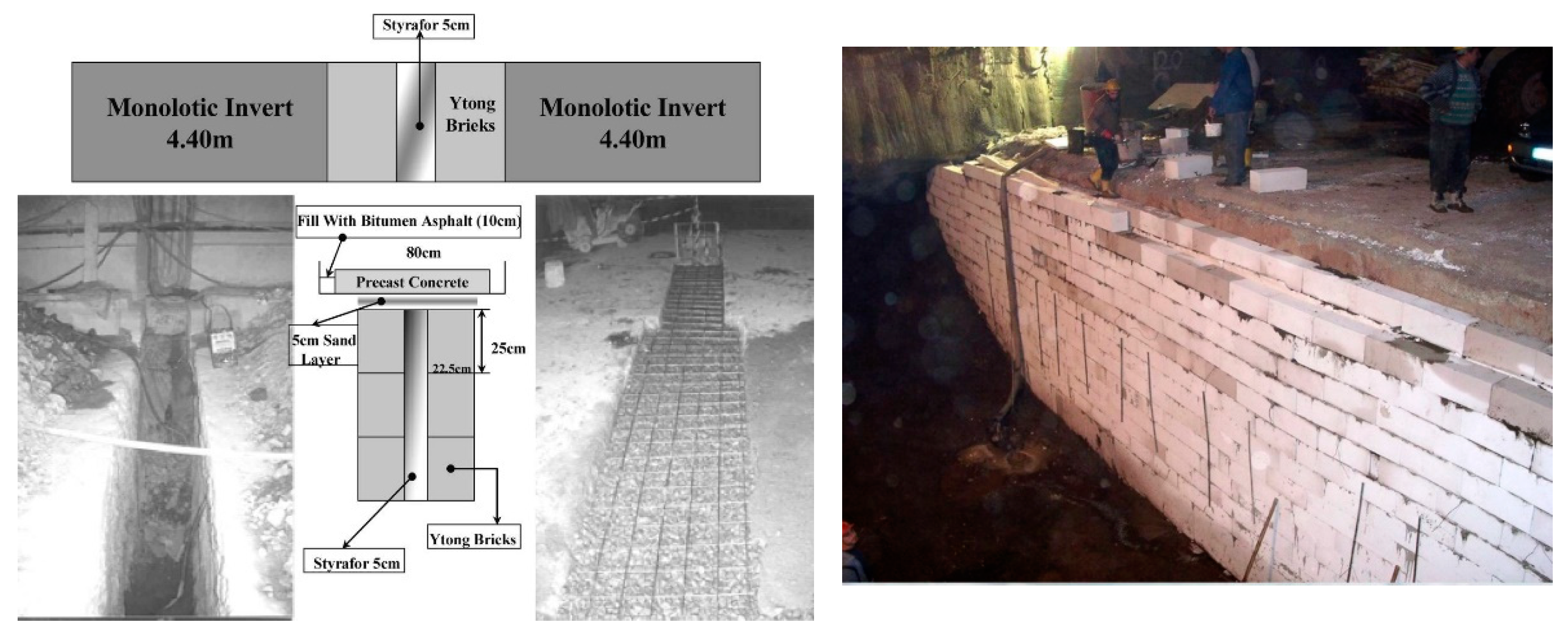 Sustainability 15 15544 g034