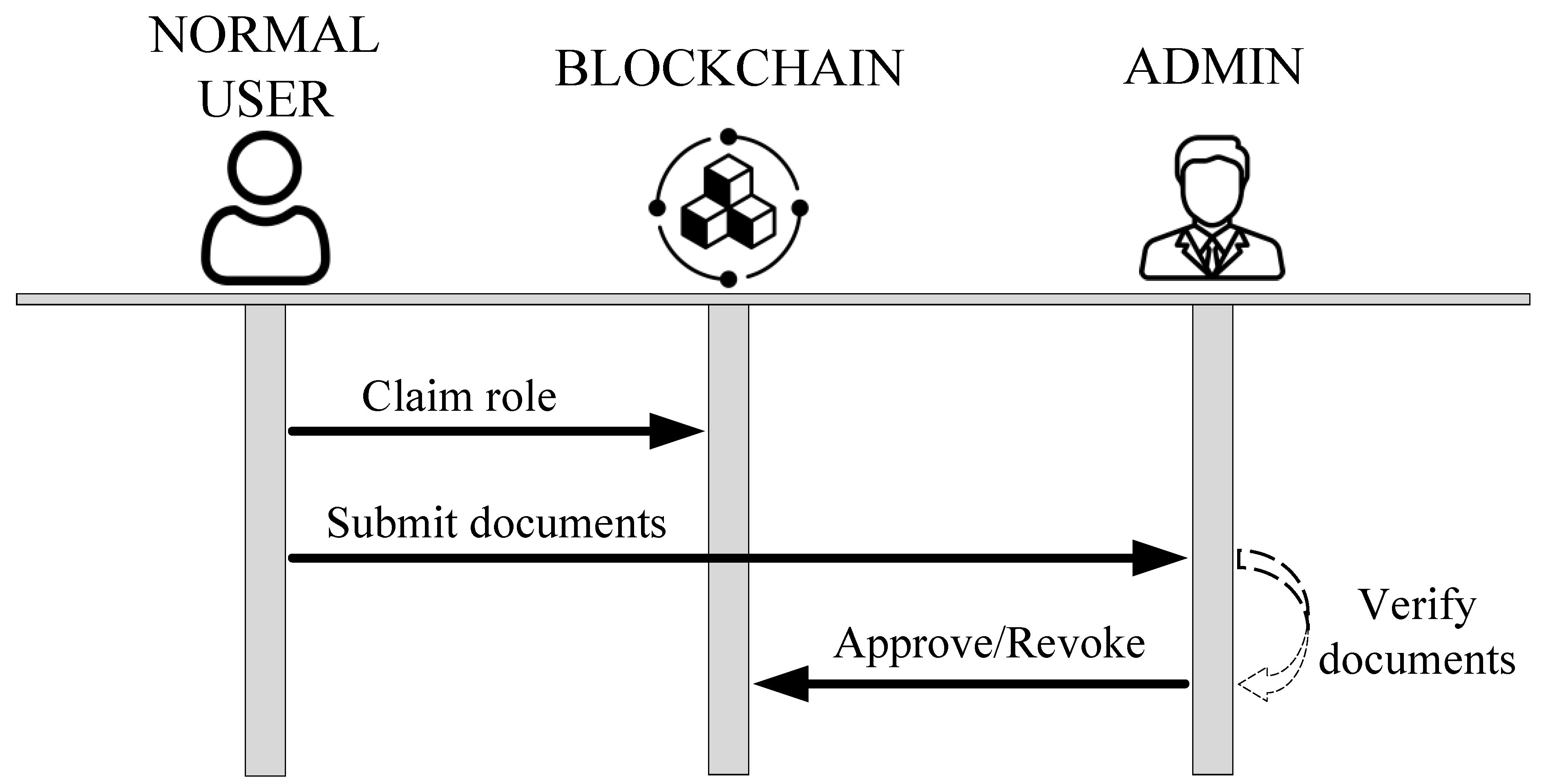Sustainability 15 15545 g004