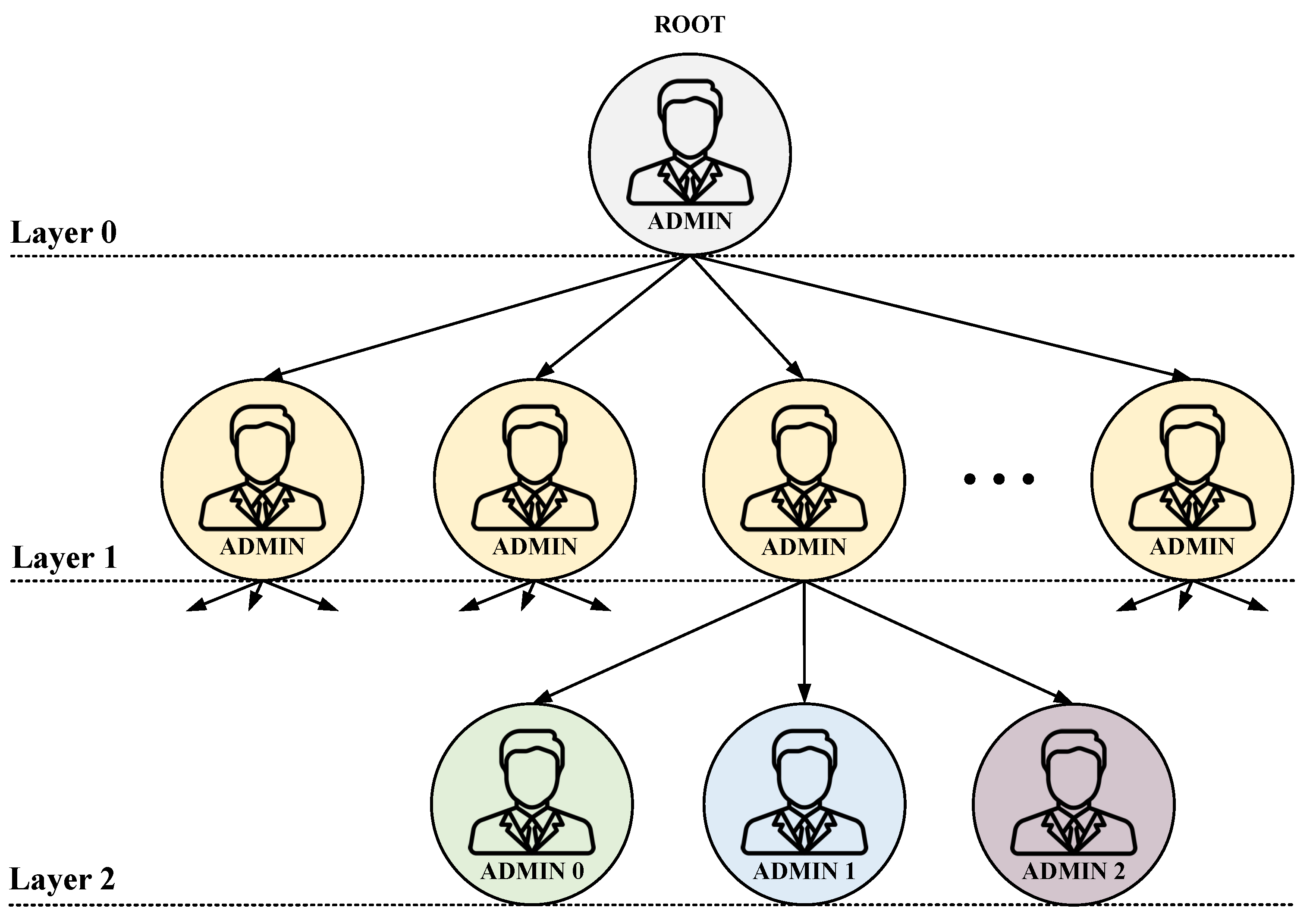 Sustainability 15 15545 g006