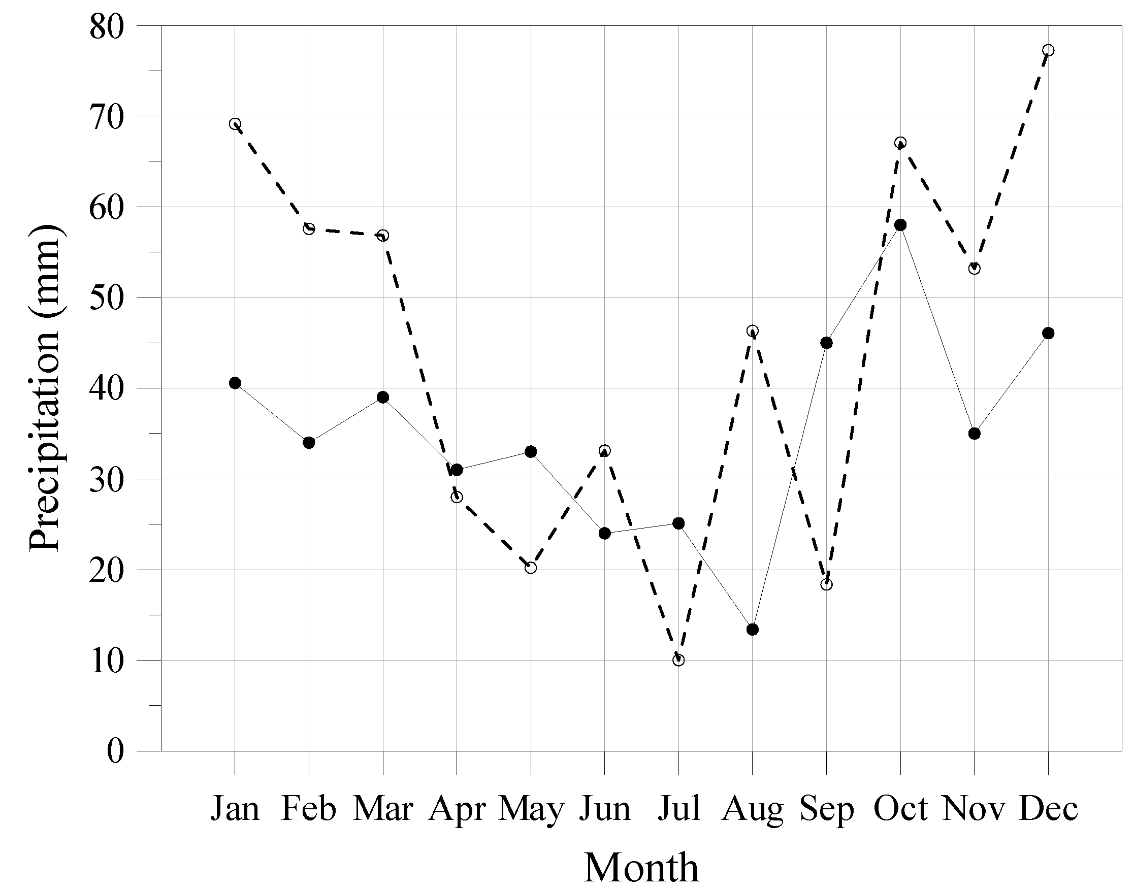Sustainability 15 15548 g003