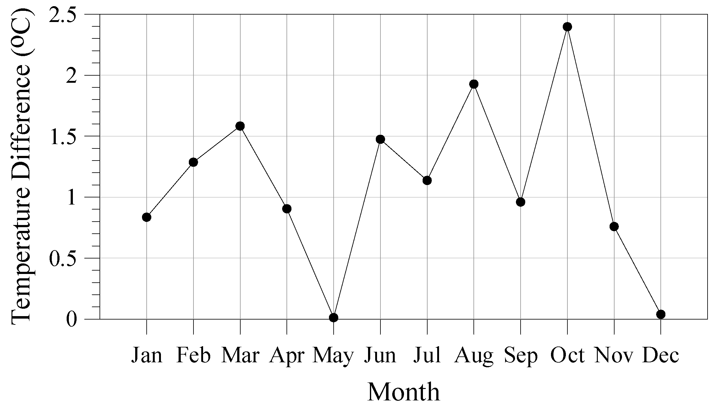 Sustainability 15 15548 g004