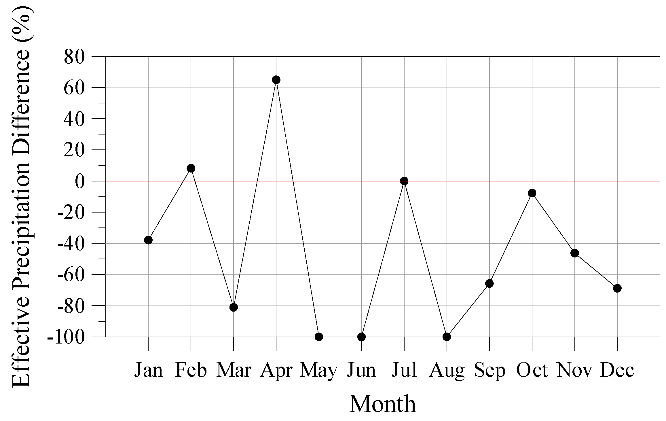 Sustainability 15 15548 g006