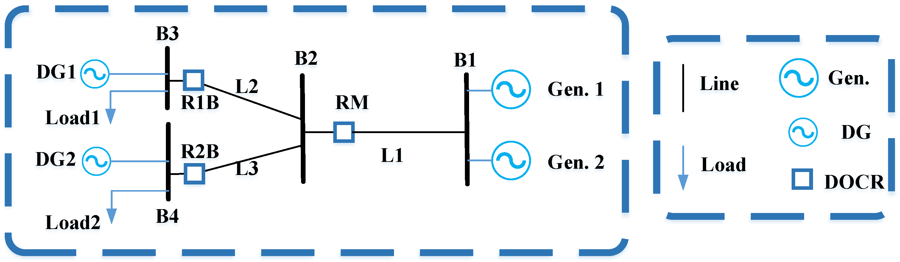 Sustainability 15 15550 g002