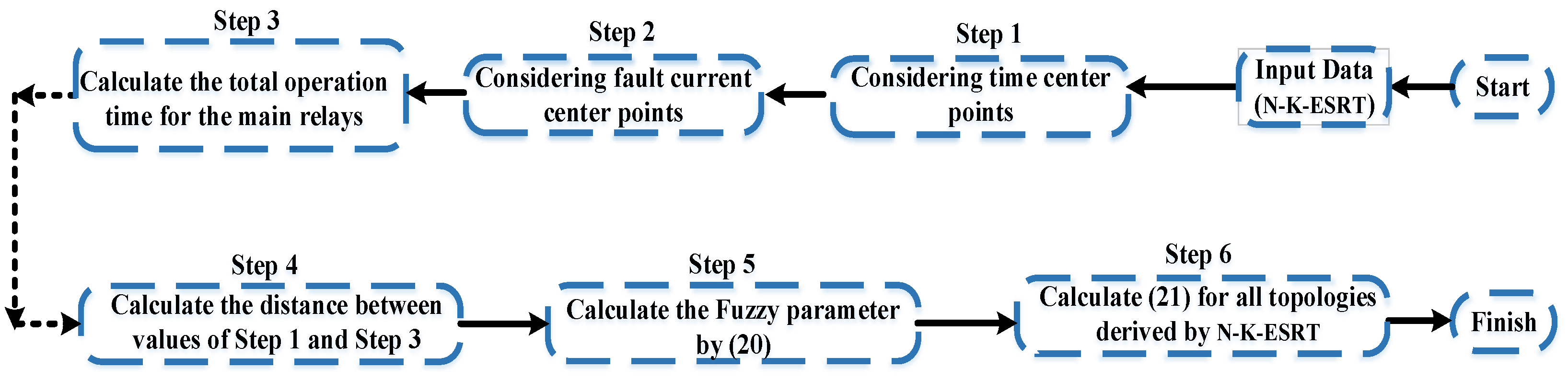 Sustainability 15 15550 g004