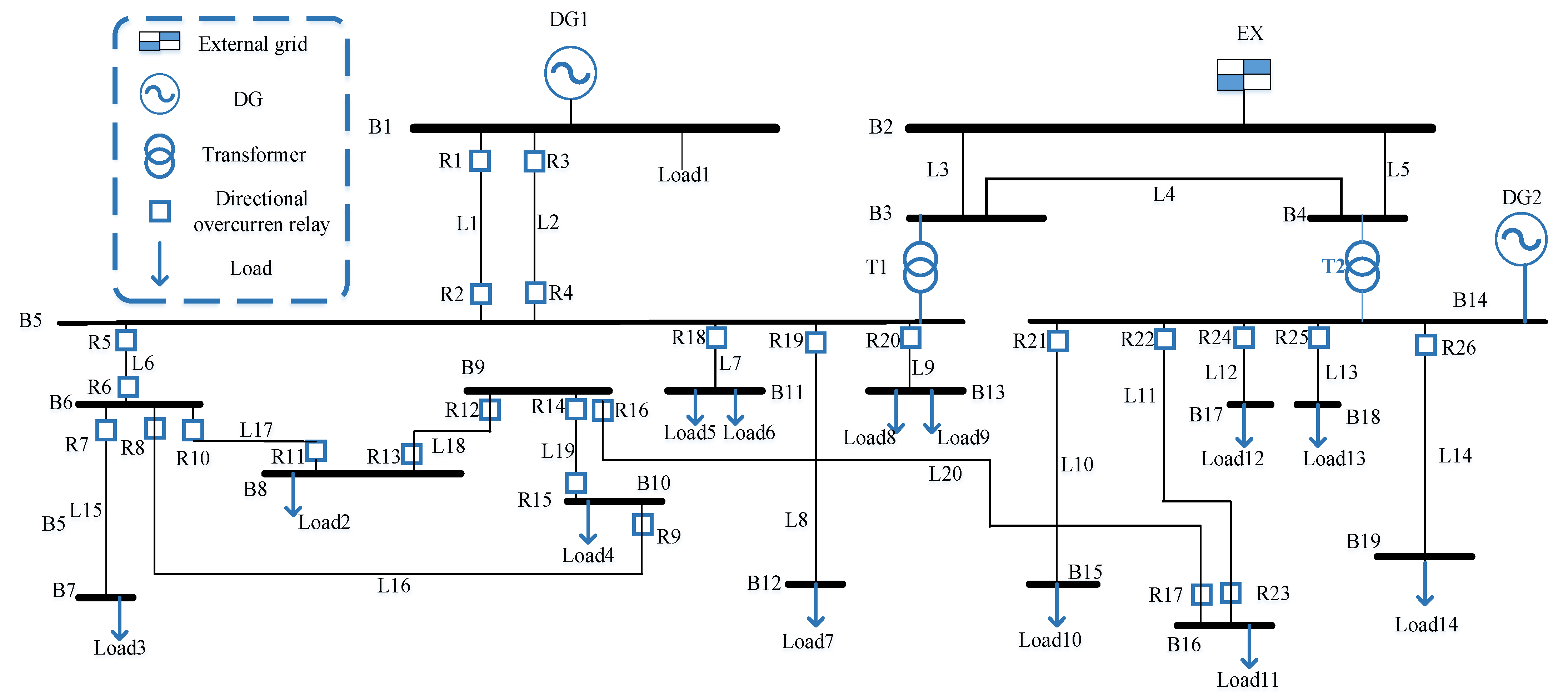 Sustainability 15 15550 g005