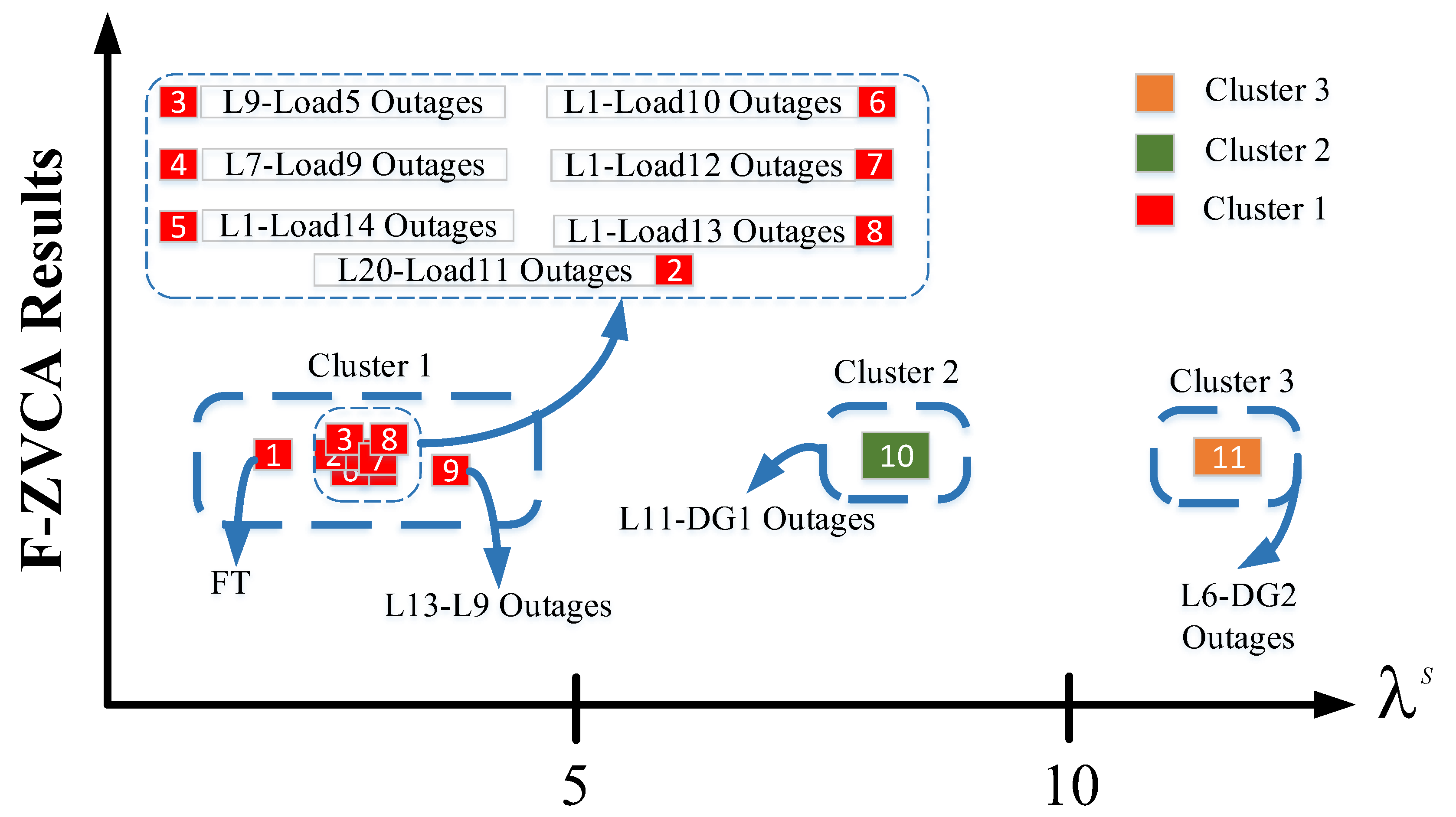 Sustainability 15 15550 g006