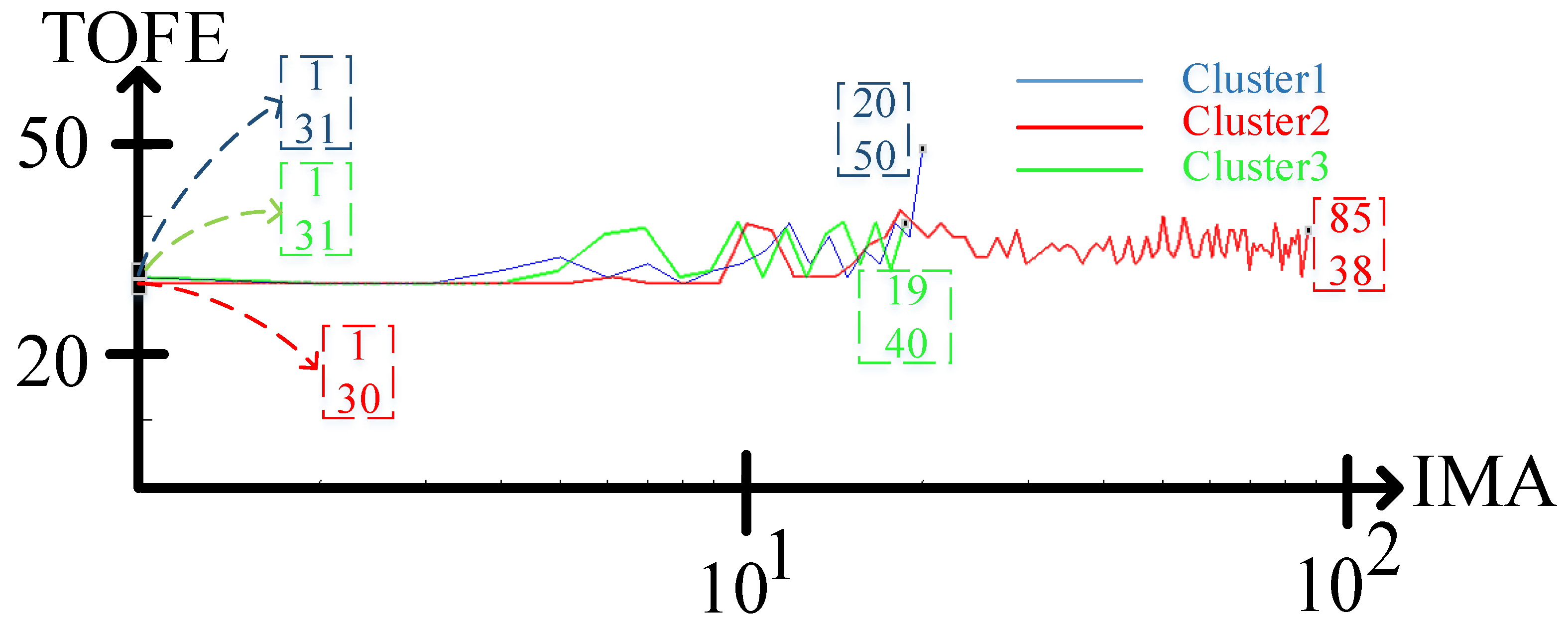 Sustainability 15 15550 g008