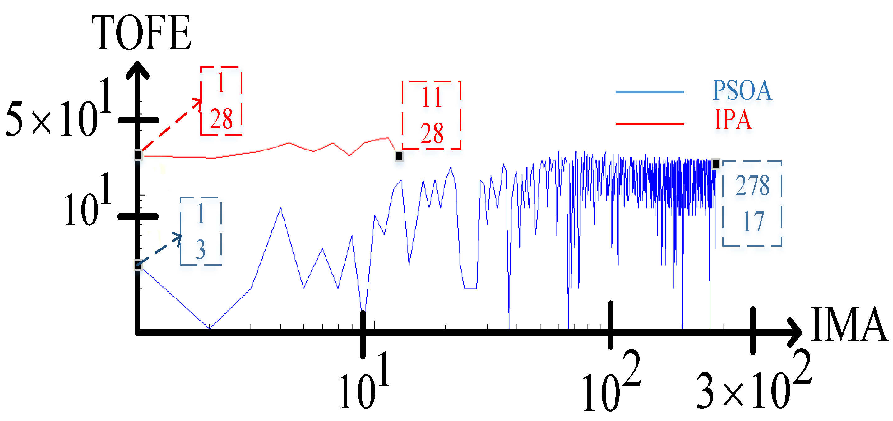 Sustainability 15 15550 g011