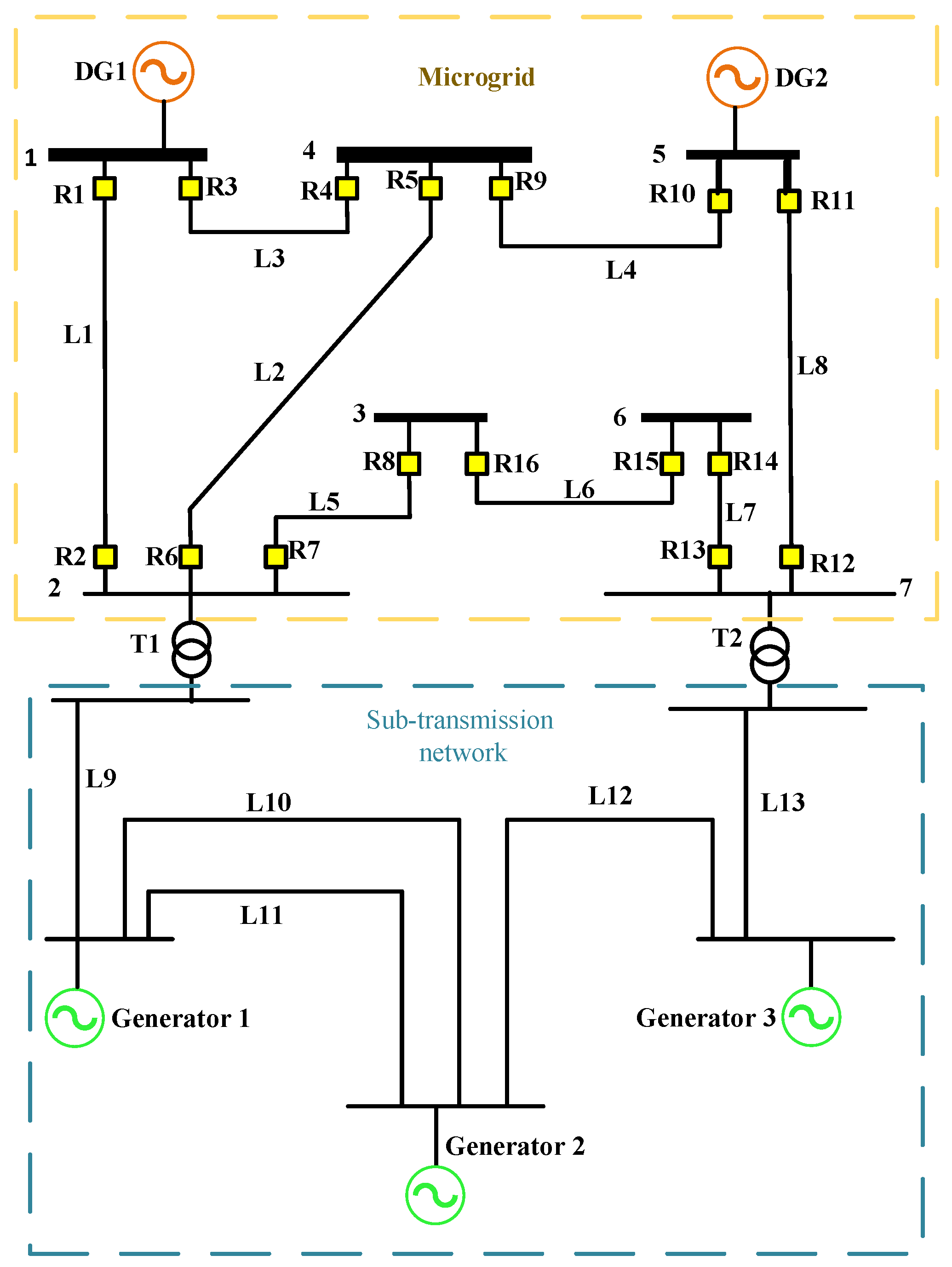 Sustainability 15 15550 g012