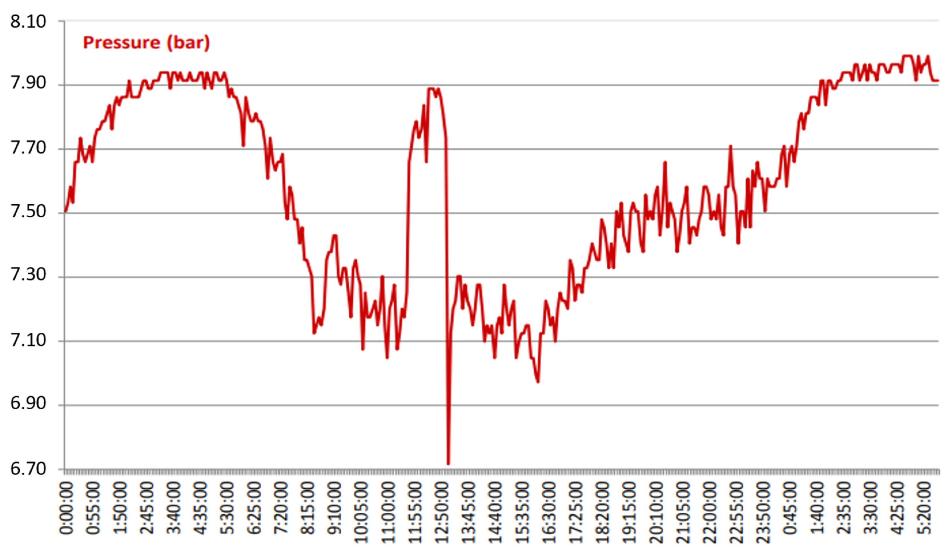 Sustainability 15 15554 g013